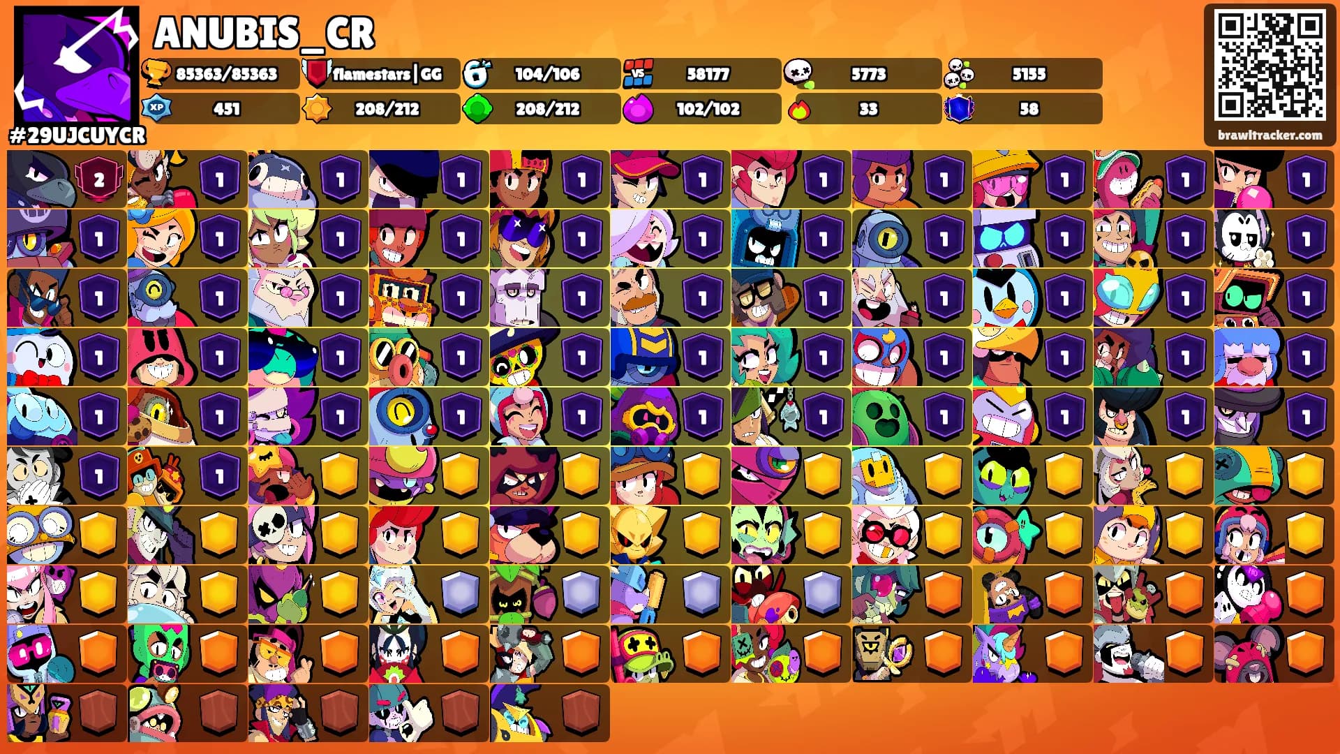 ANUBIS_CR's Ranks