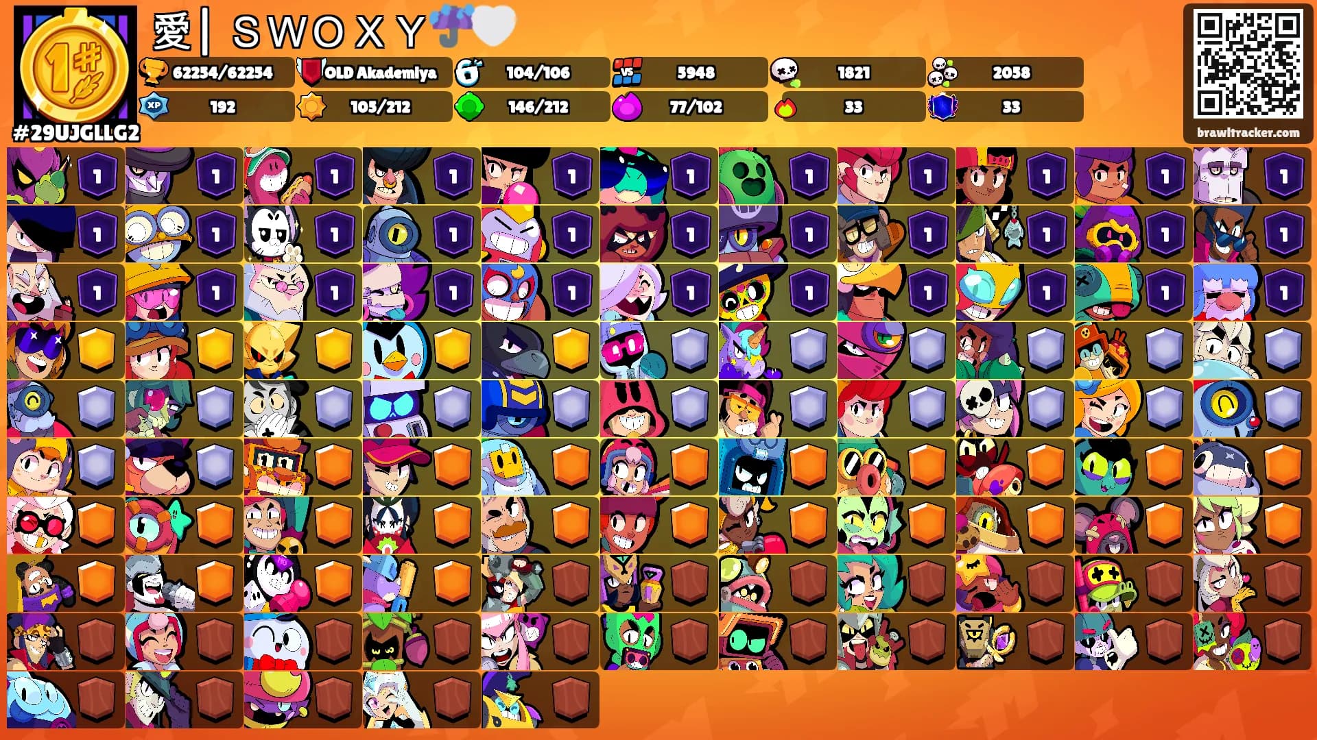 愛| ＳＷＯＸＹ☔🤍's Ranks