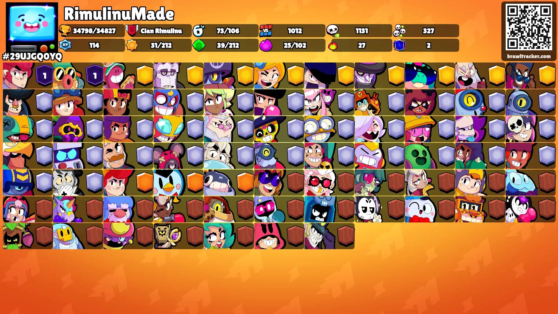 RimulinuMade's Ranks