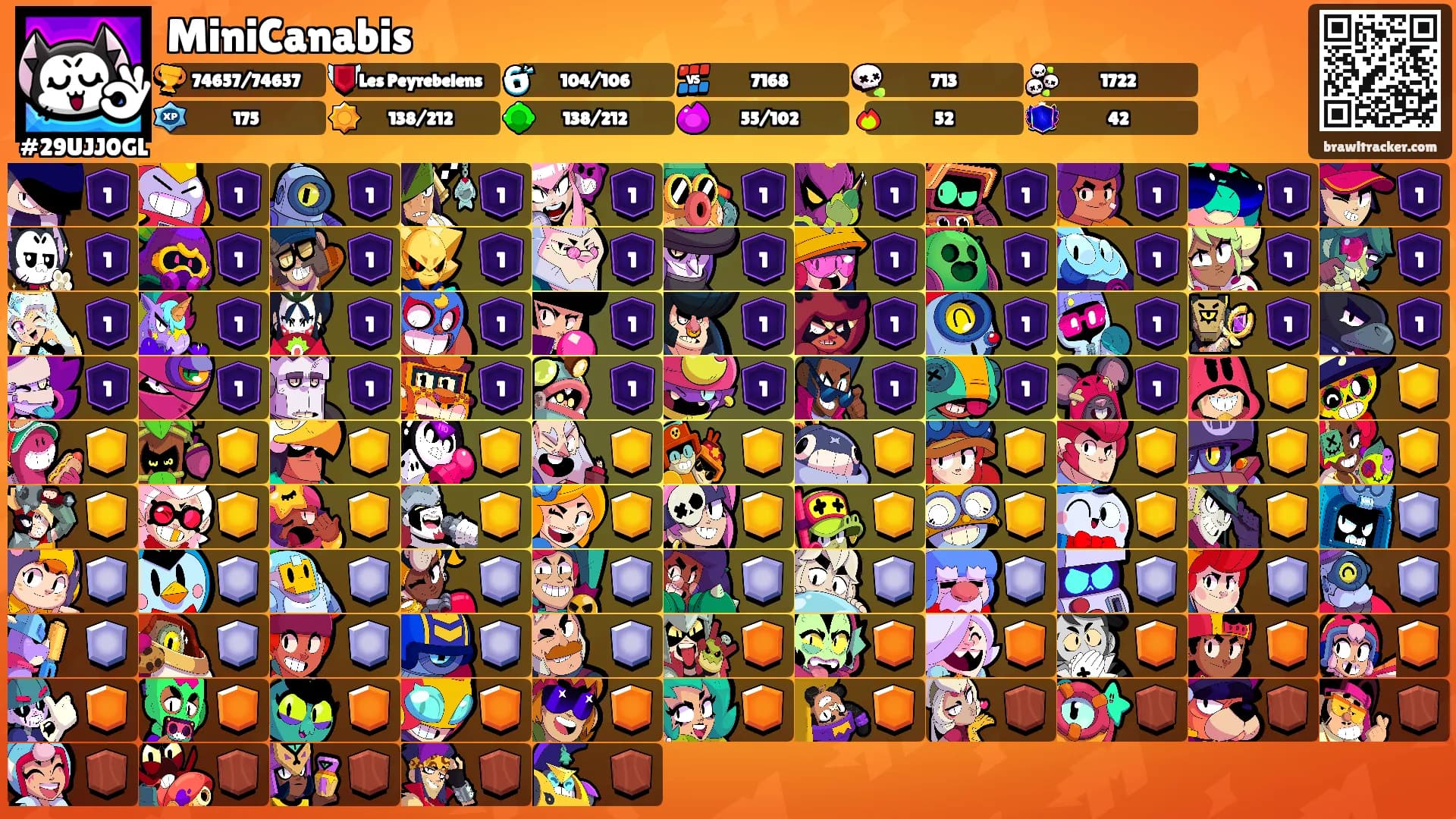 MiniCanabis's Ranks