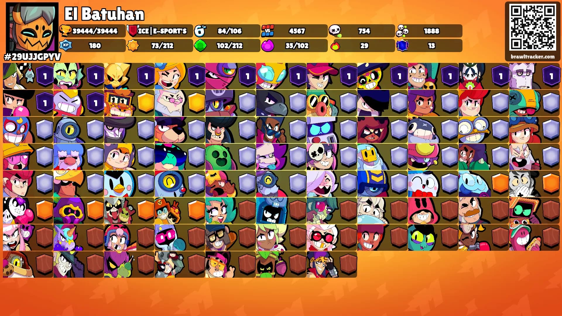 El Batuhan's Ranks