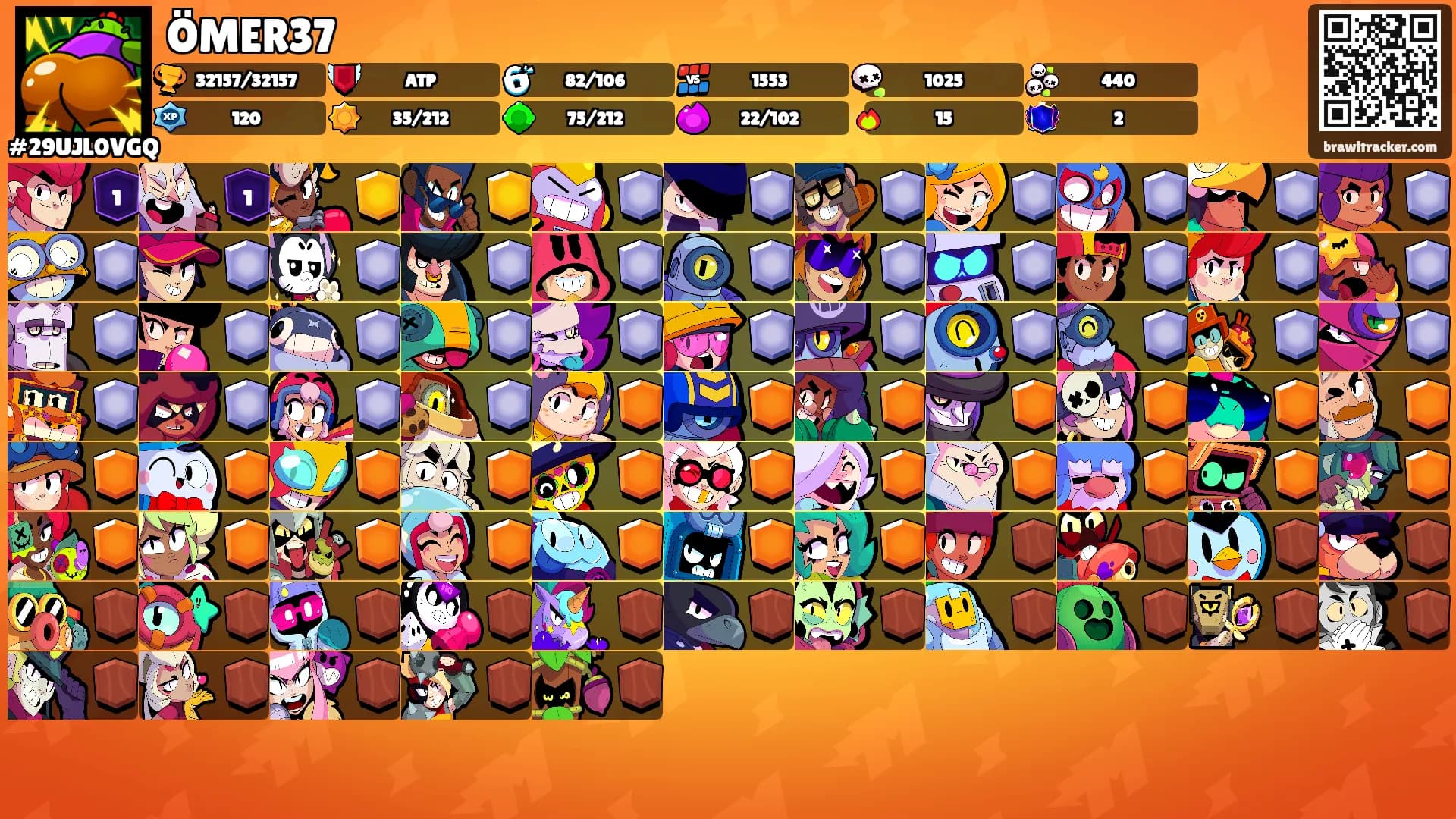 ÖMER37's Ranks