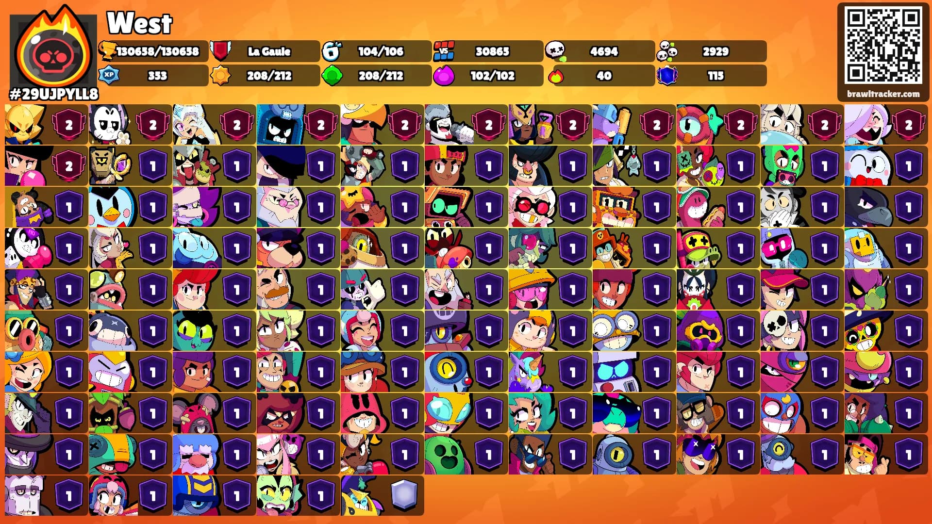 West's Ranks