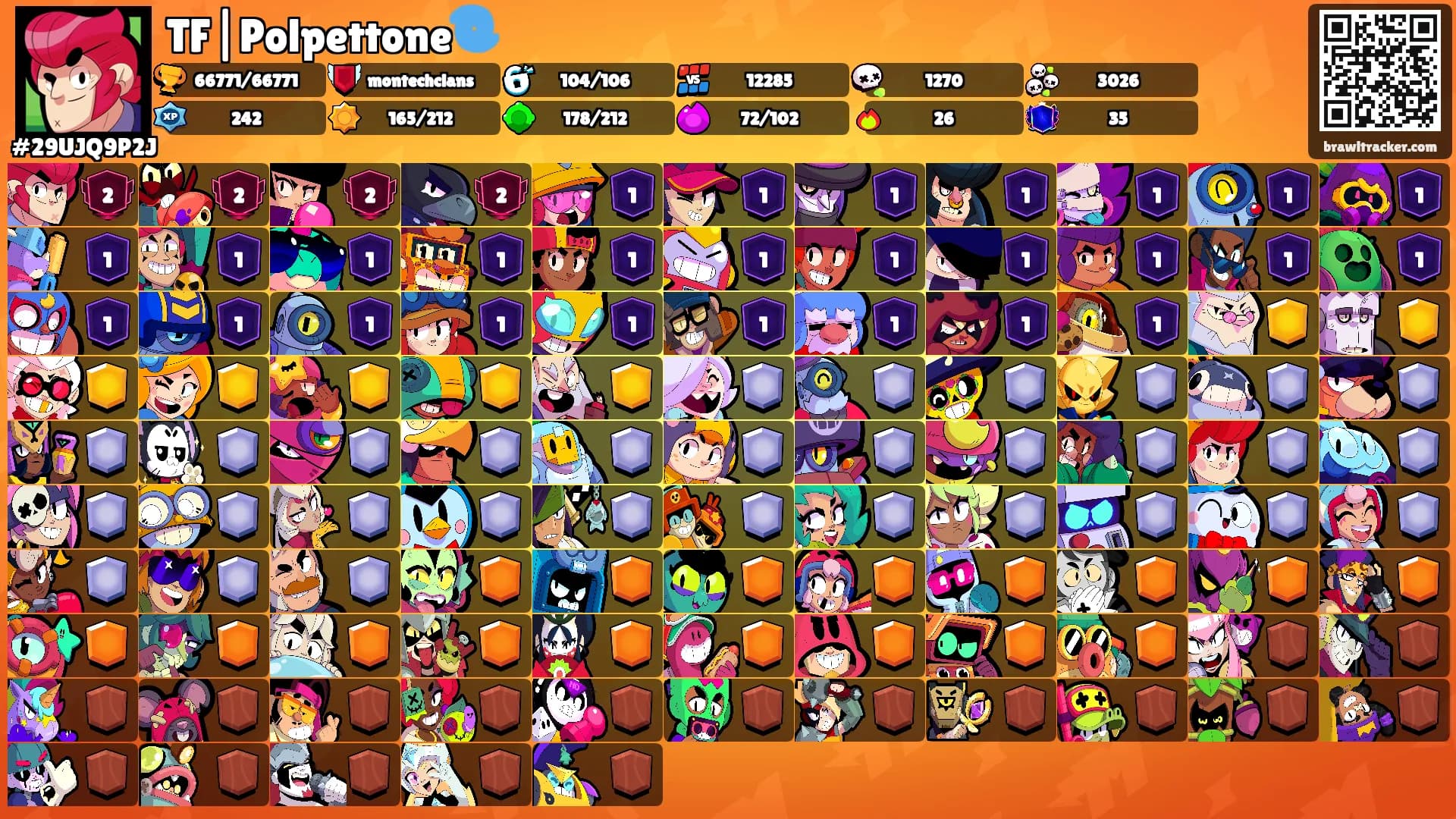 TF|Polpettone🌀's Ranks