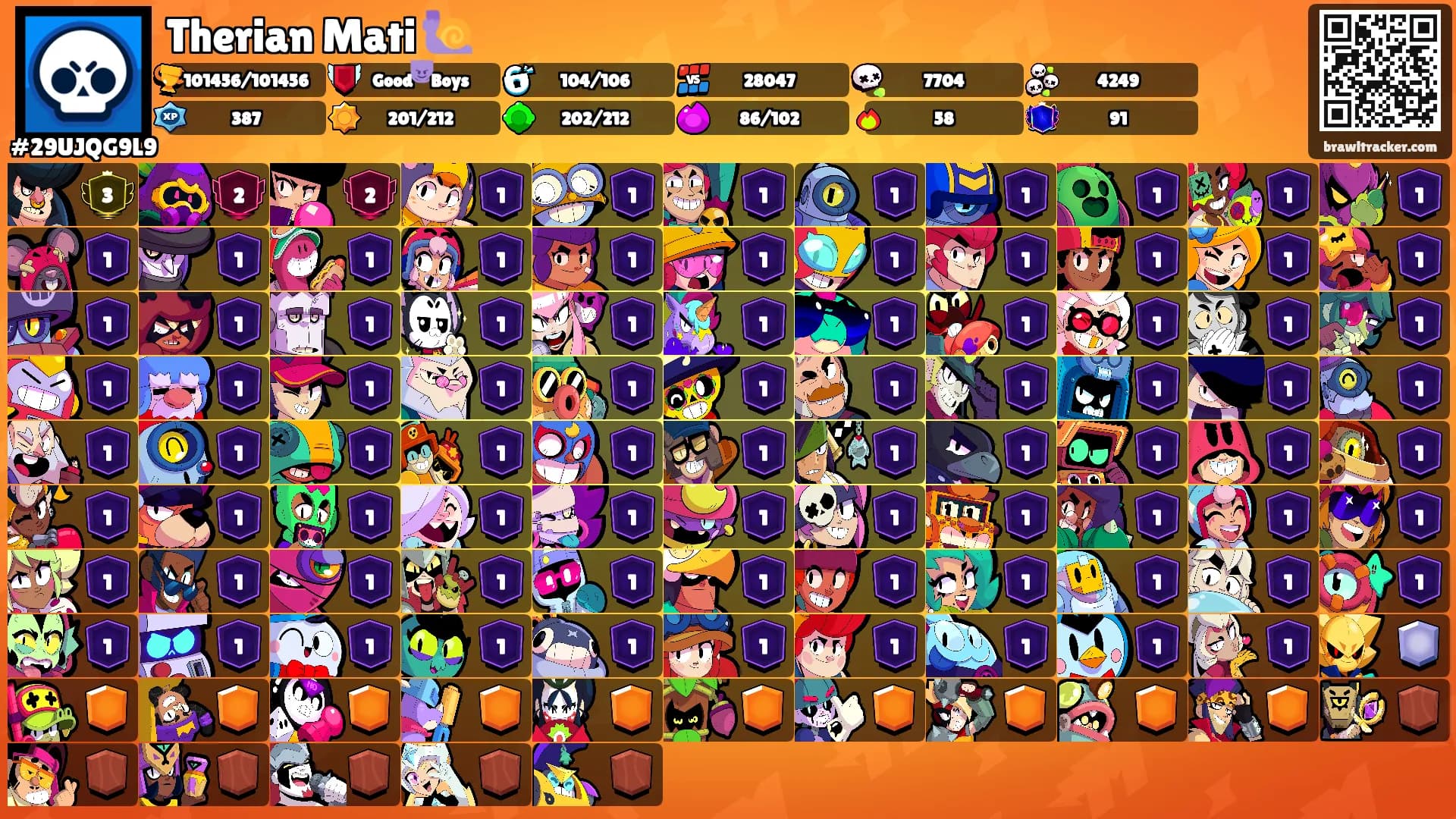 Therian Mati 🐌's Ranks
