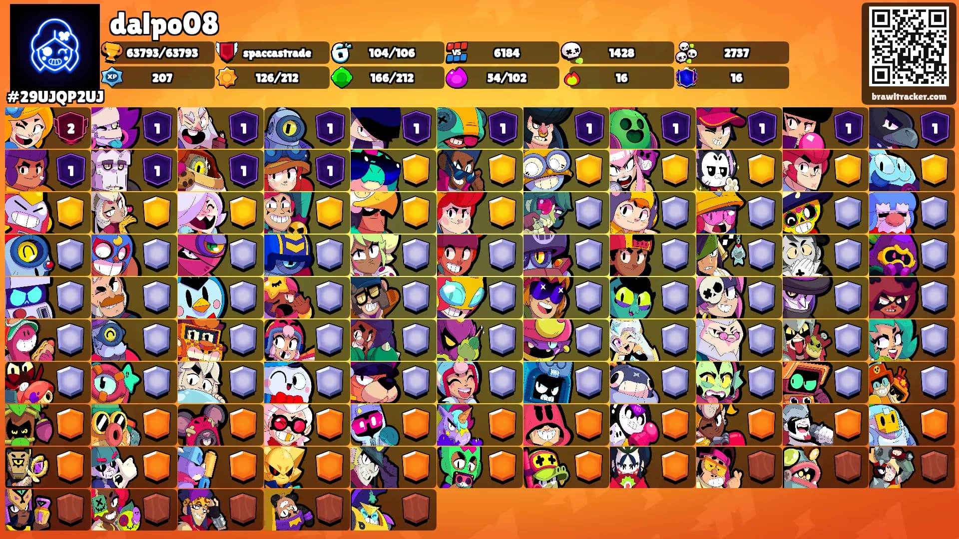 dalpo08's Ranks