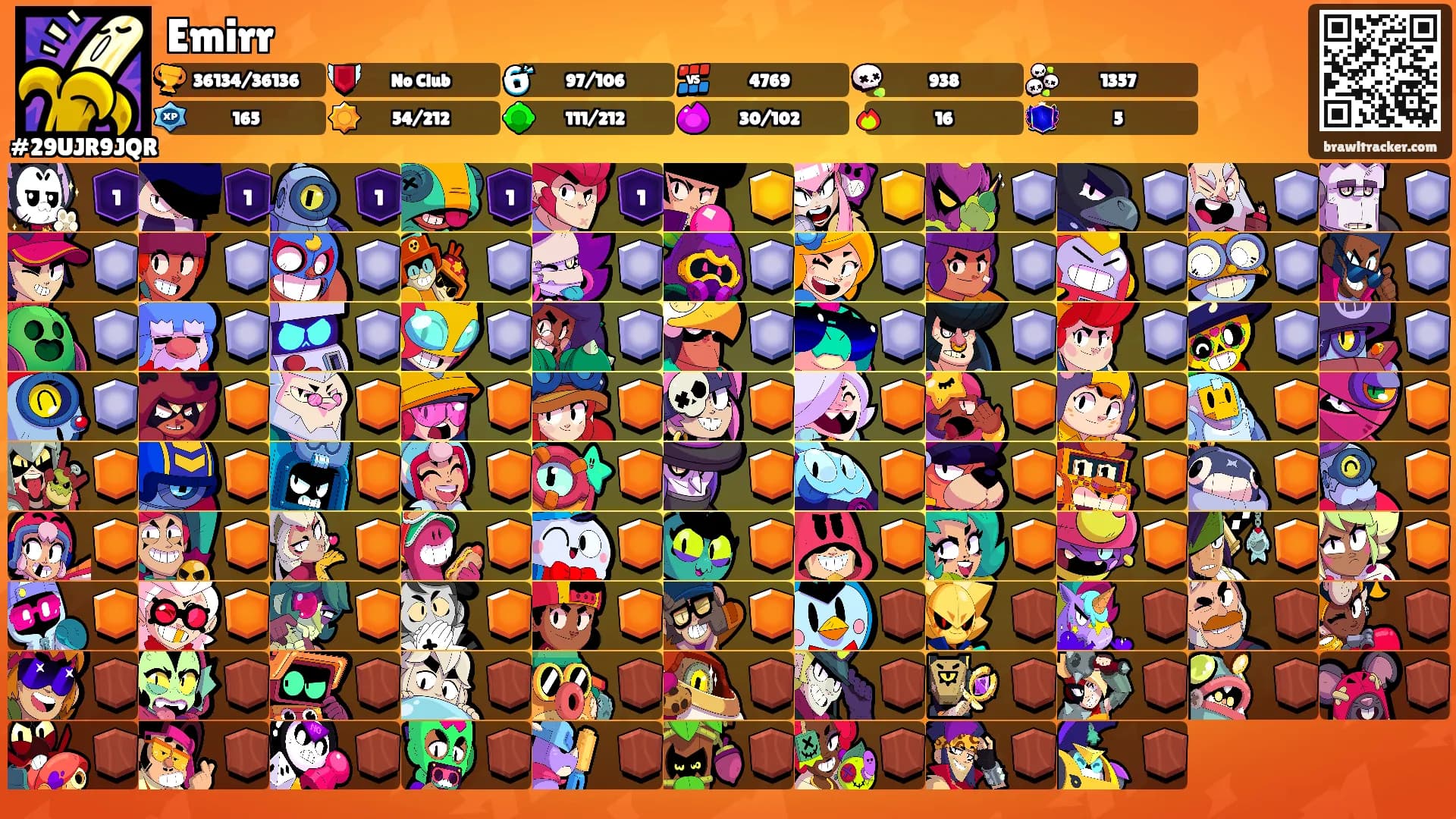 Emirr's Ranks