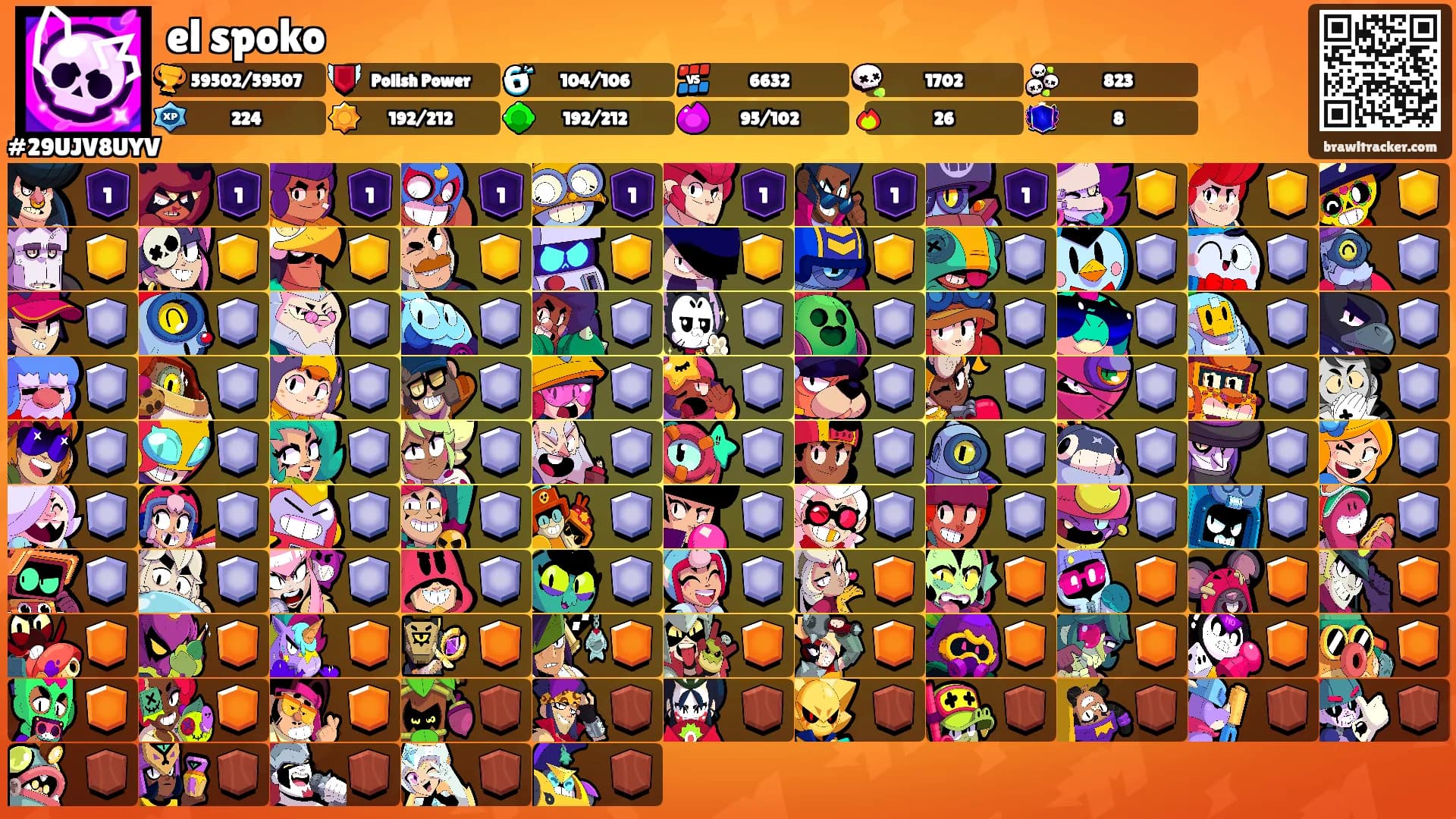 el spoko's Ranks