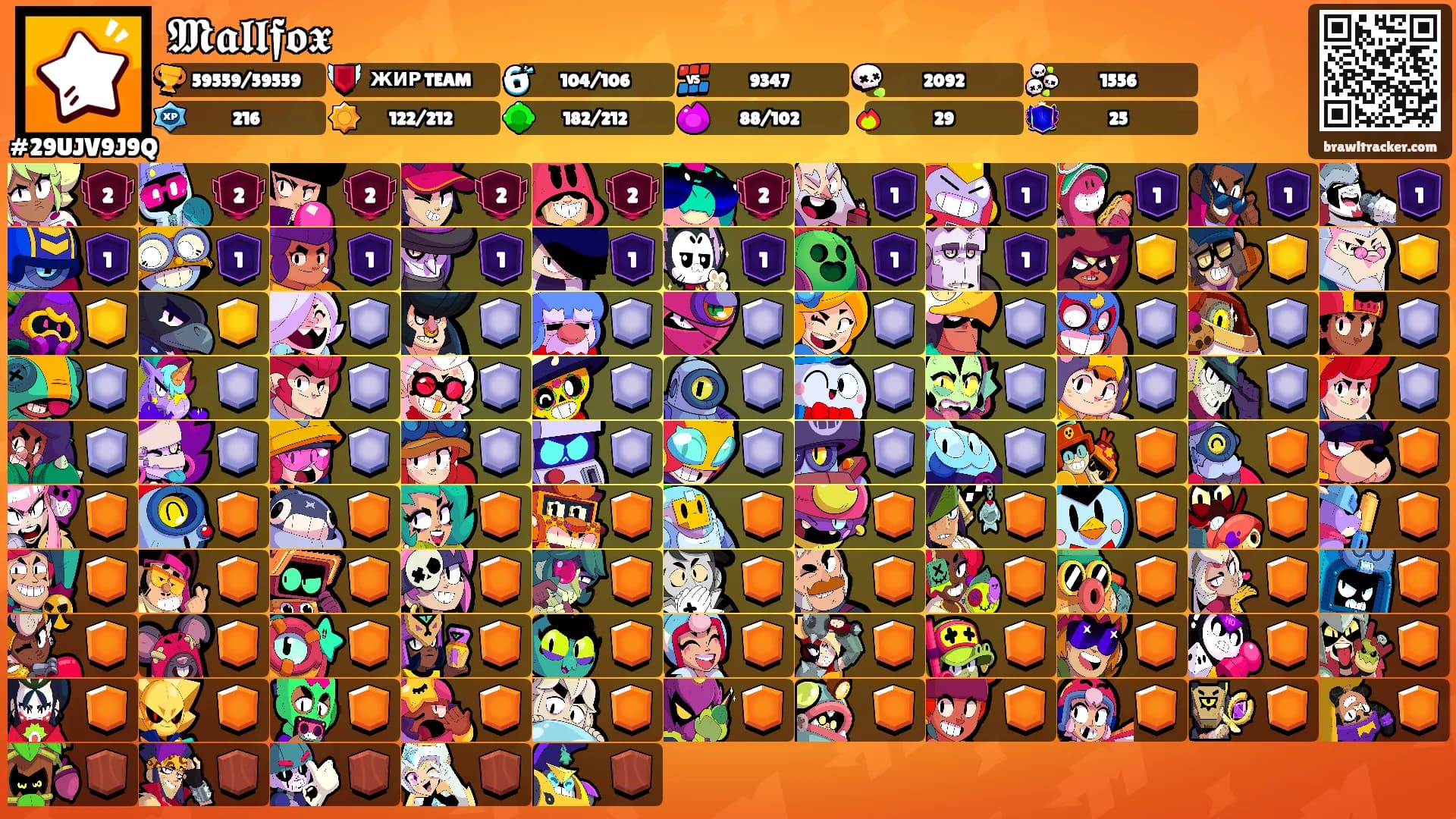 𝕸𝖆𝖑𝖑𝖋𝖔𝖝's Ranks