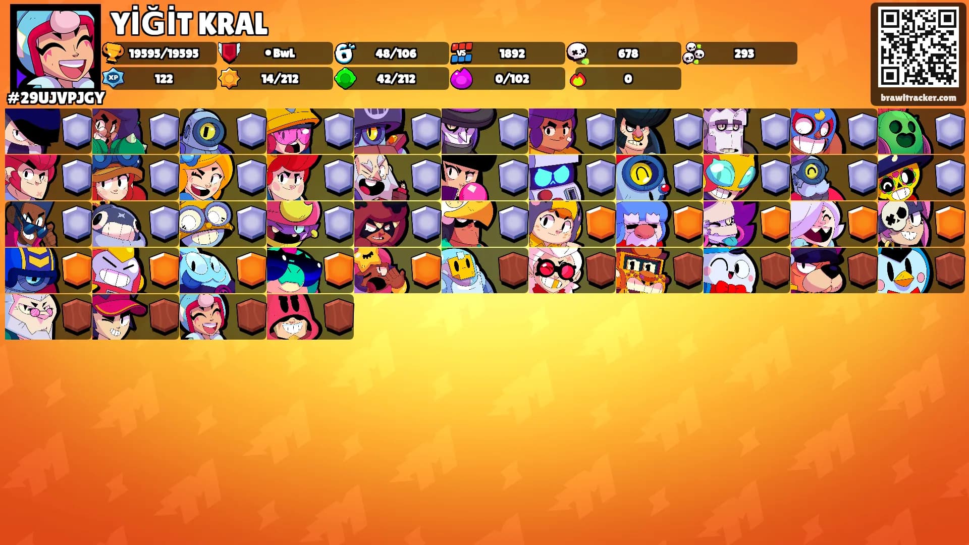 YİĞİT KRAL's Ranks