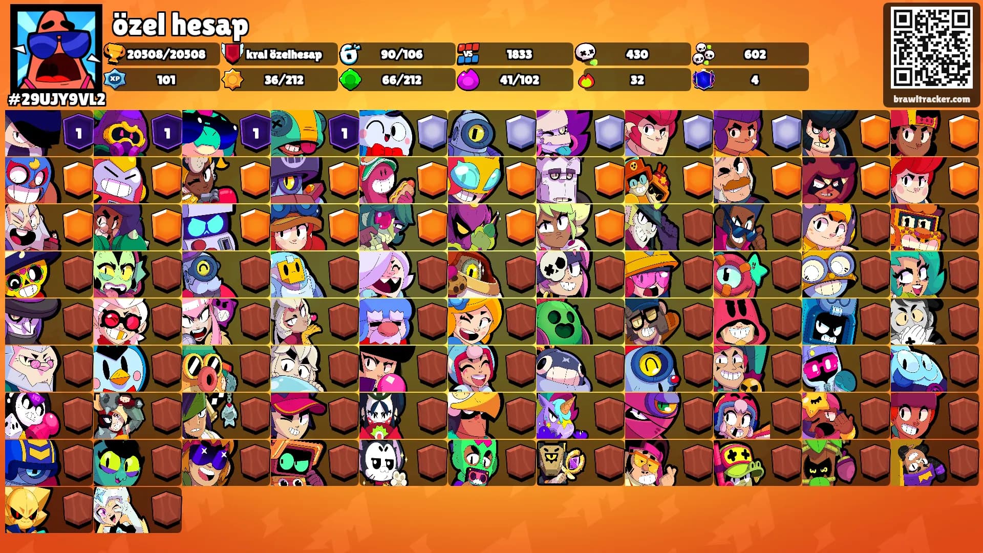 özel hesap's Ranks