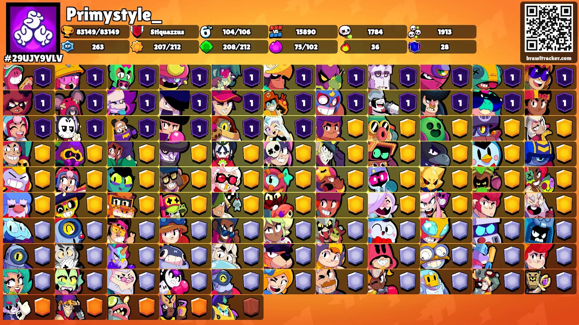 Primystyle_'s Ranks