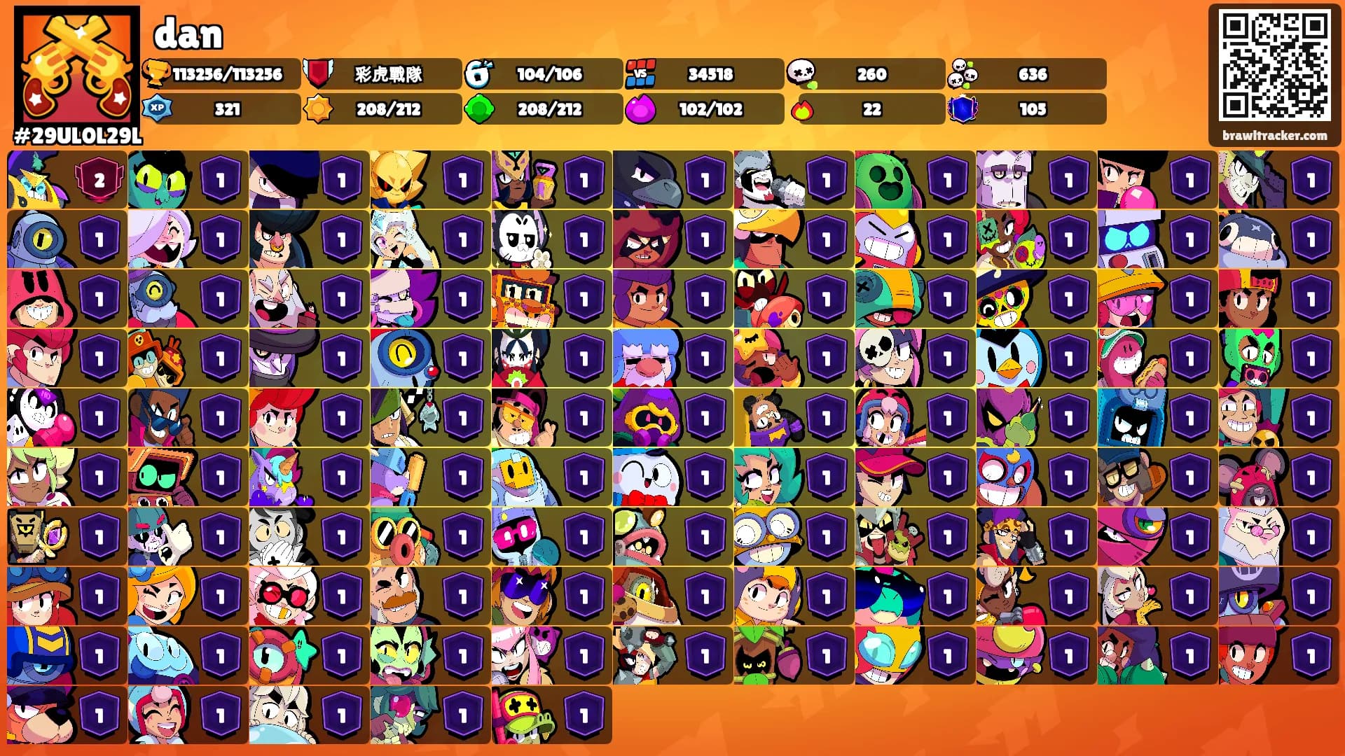 dan's Ranks