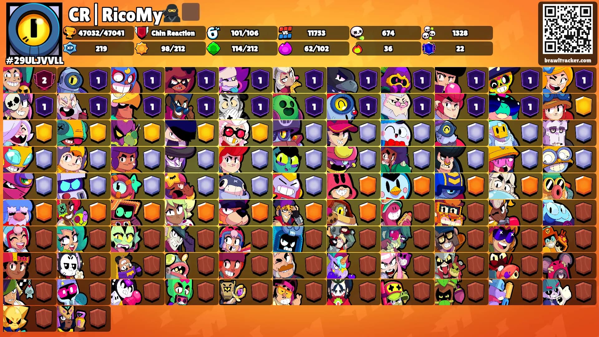 CR|RicoMy🥷🏿's Ranks