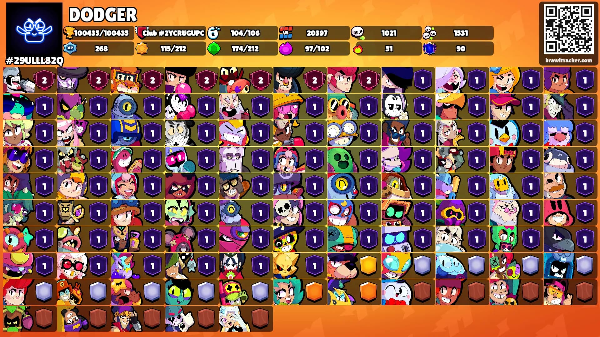 DODGER's Ranks