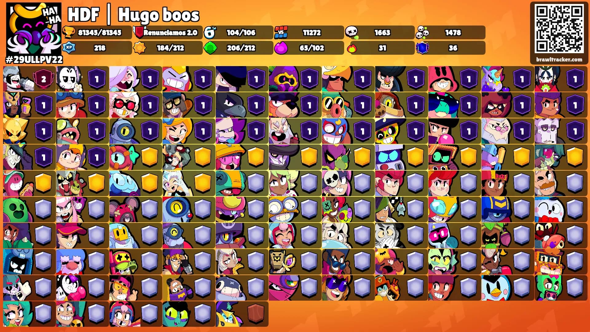 HDF | Hugo boos's Ranks