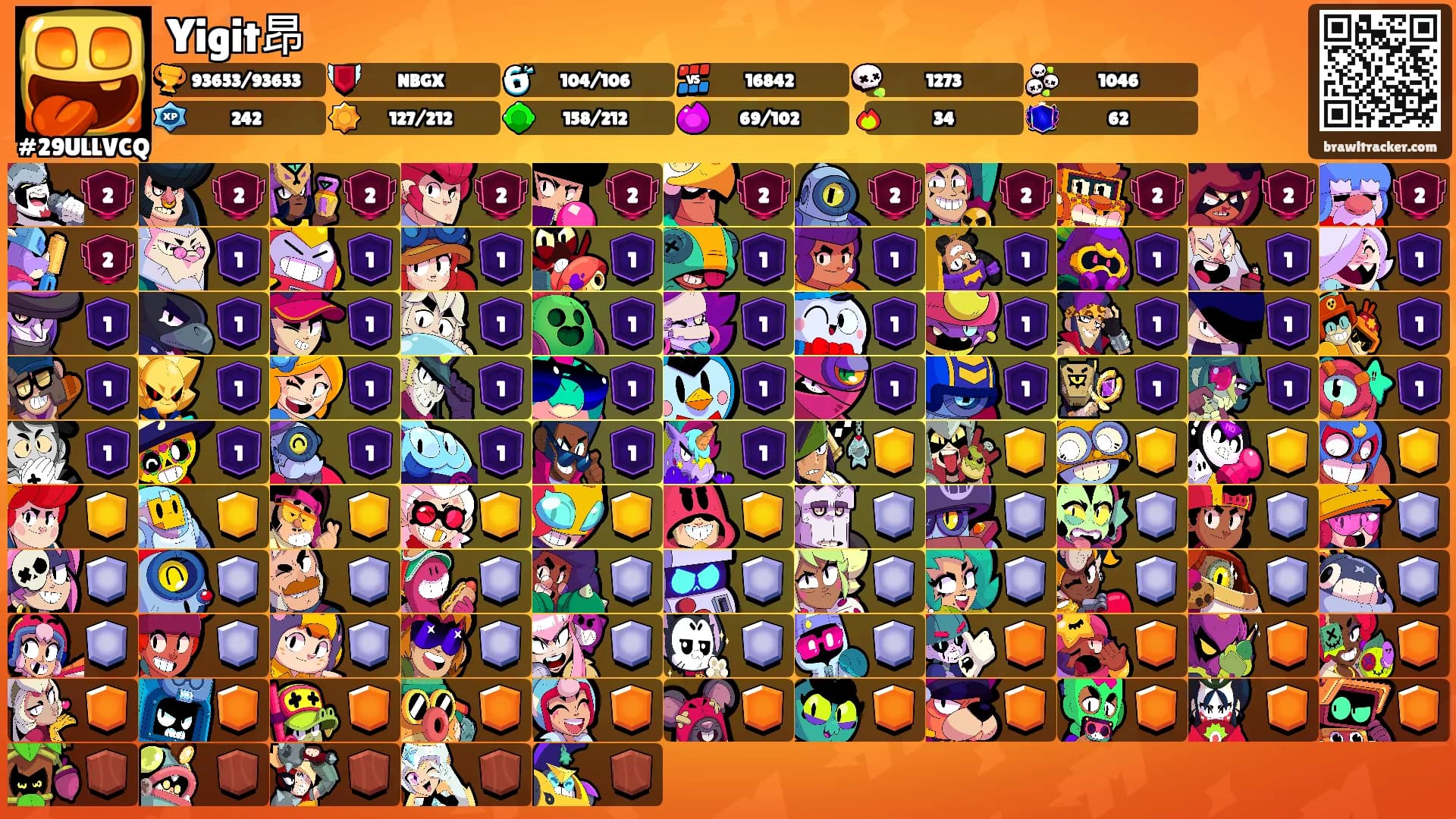 Yigit昂's Ranks