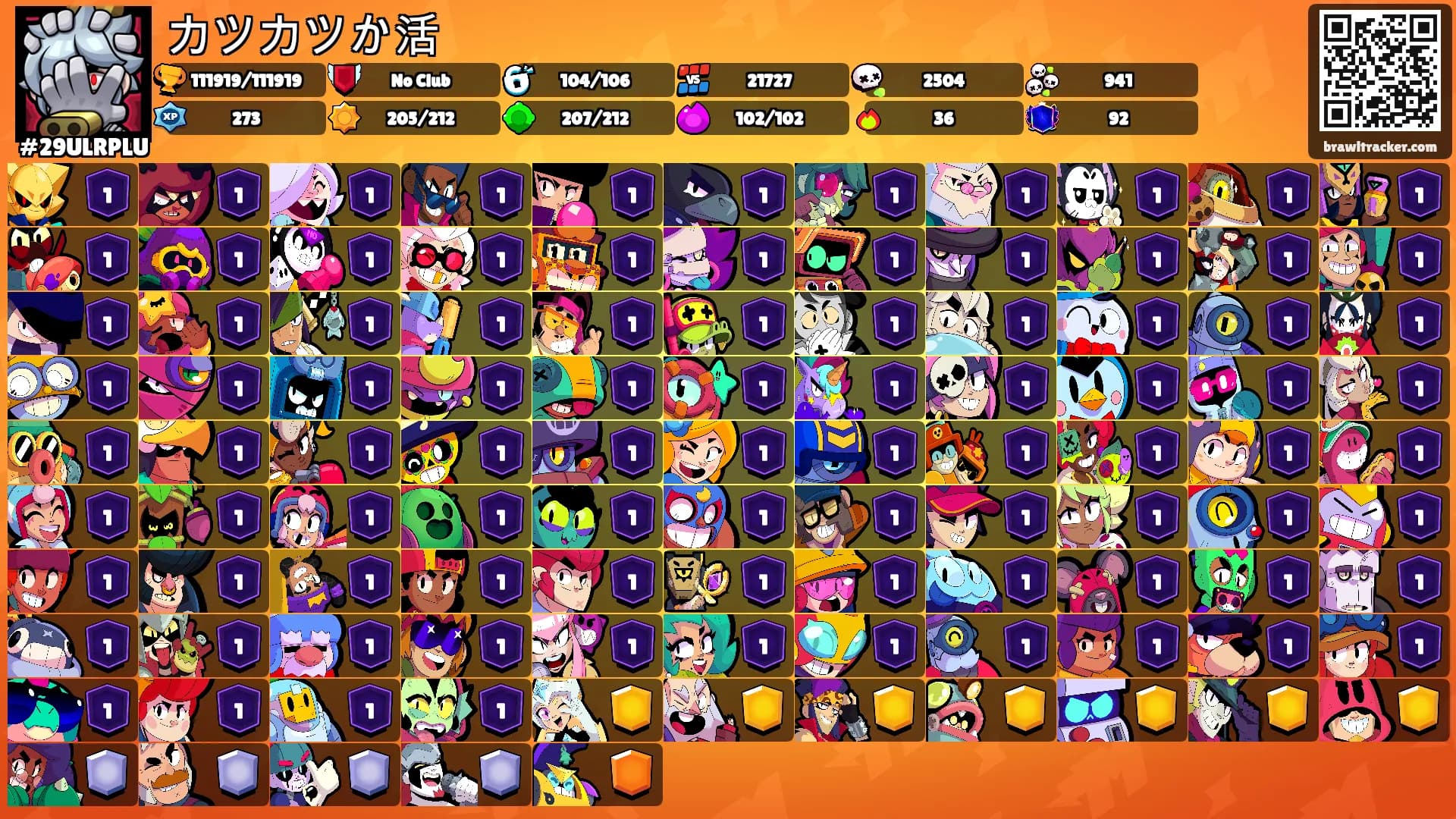 カツカツか活's Ranks