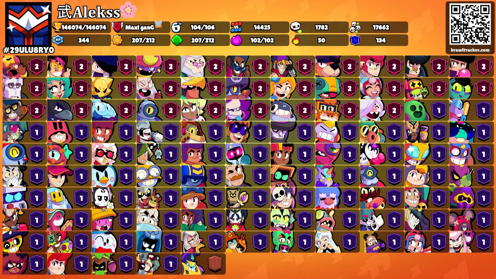 武𝐀𝐥𝐞𝐤𝐬𝐬🌸's Ranks