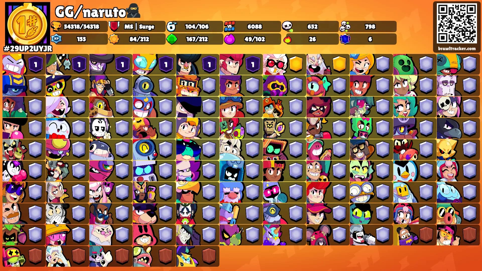 GG/naruto🥷's Ranks