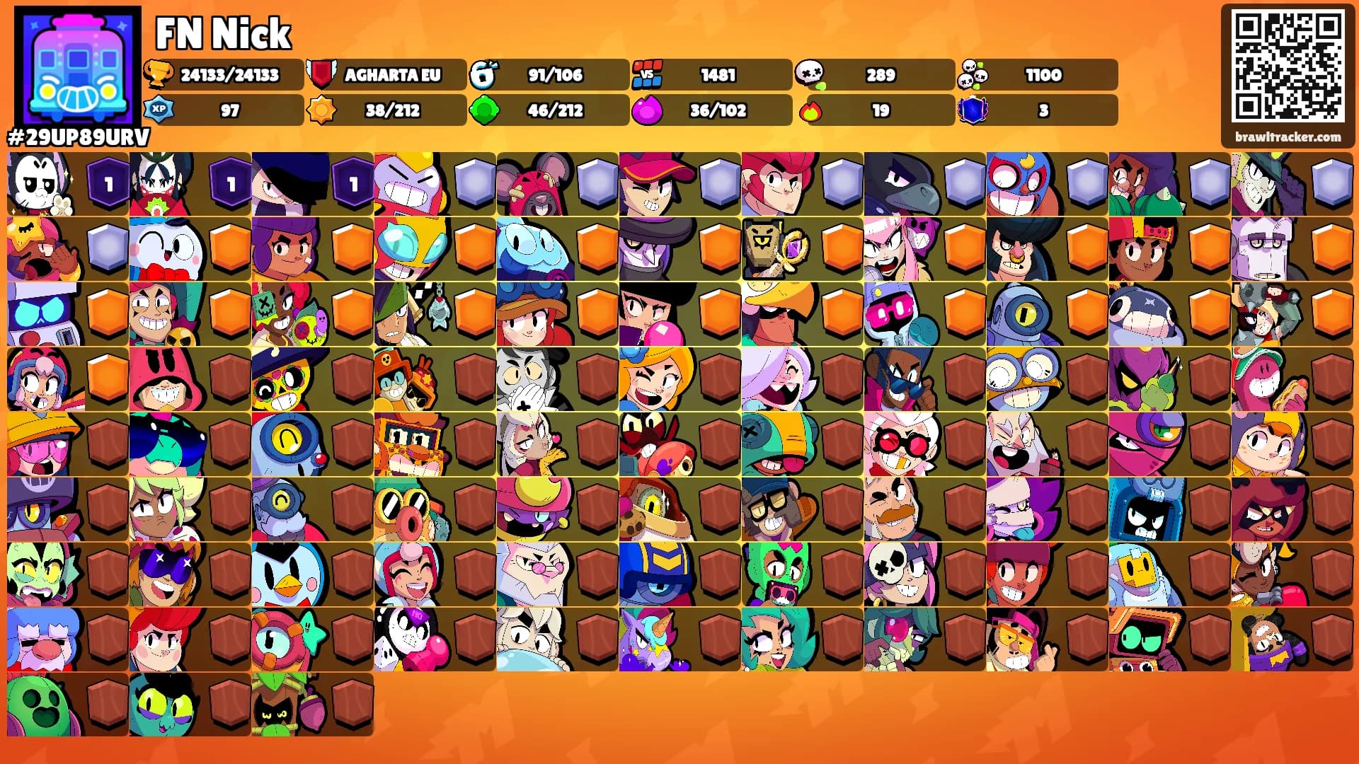 FN Nick's Ranks