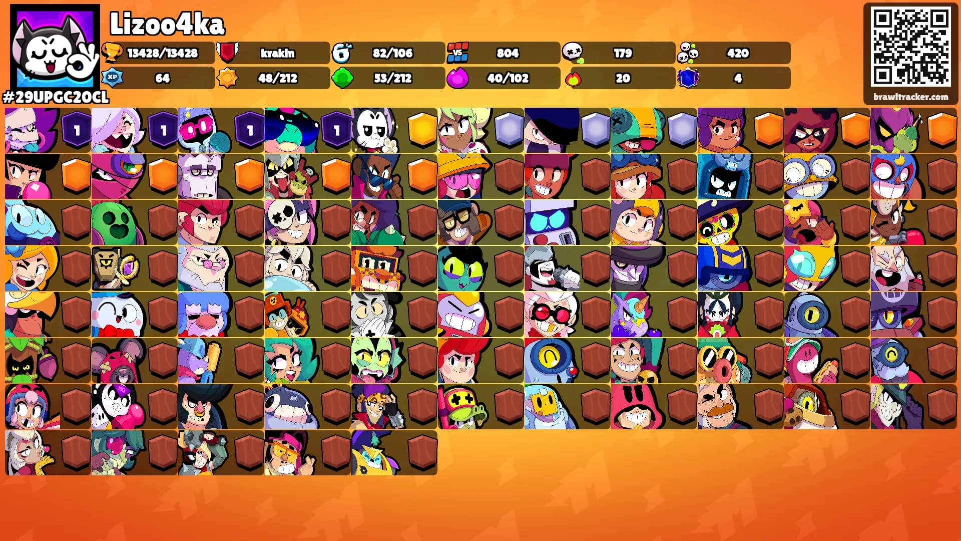 Lizoo4ka's Ranks