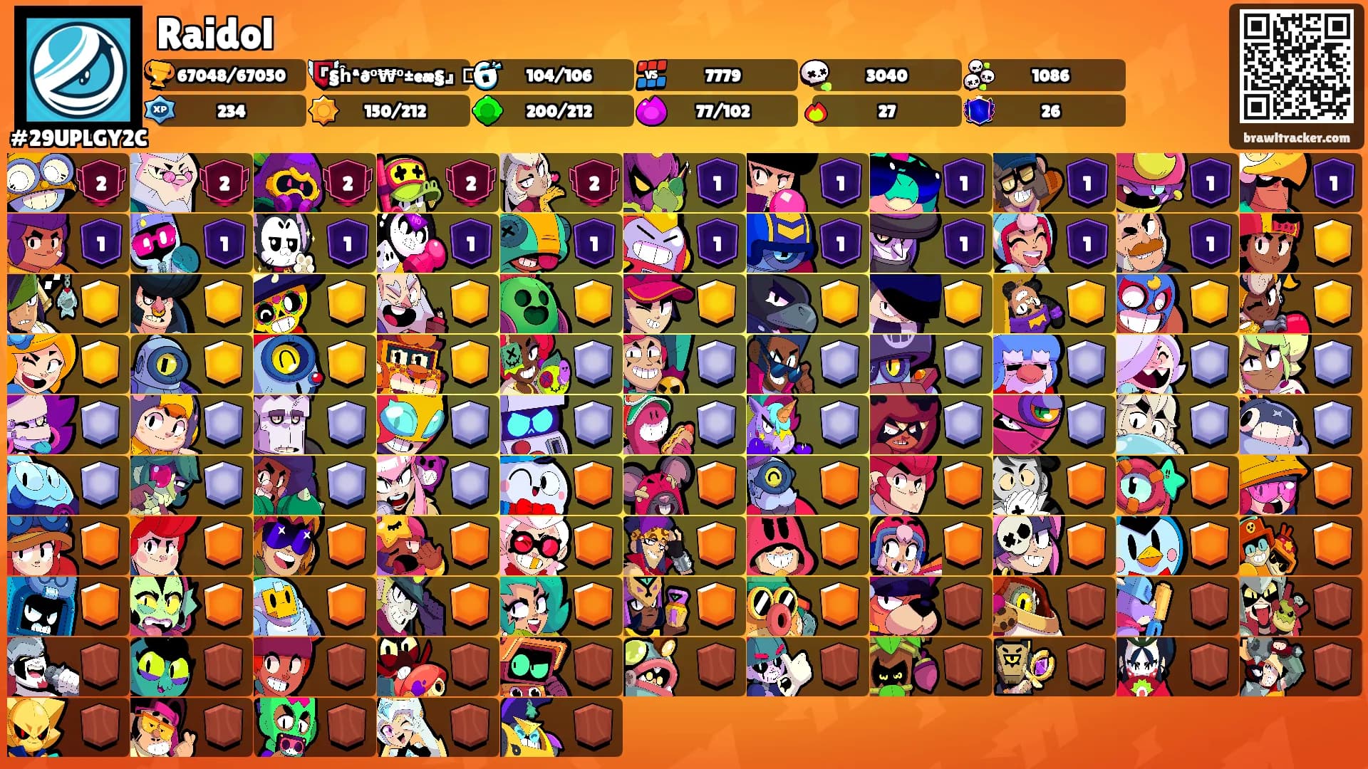 Raidol's Ranks