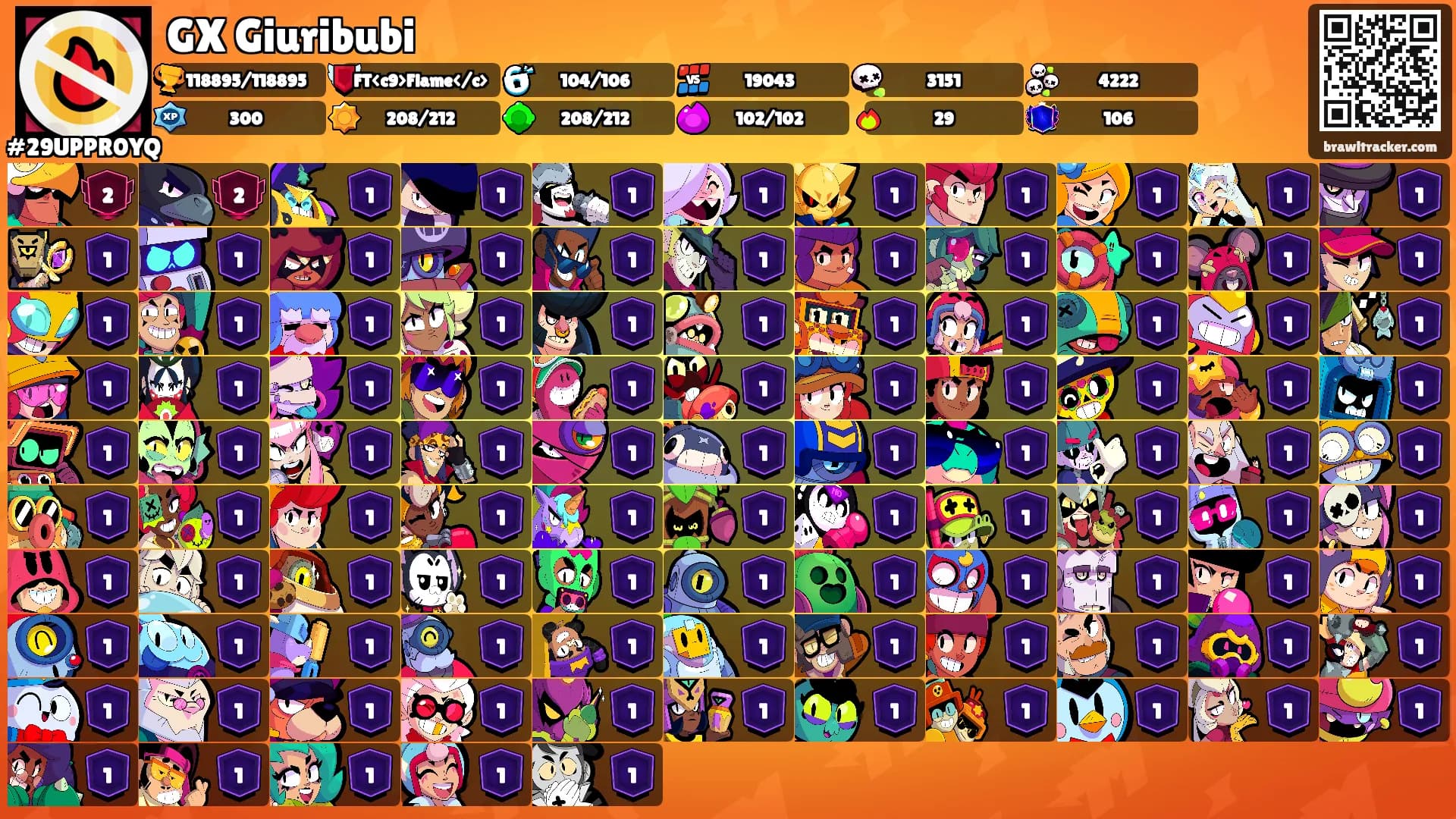 GX Giuribubi's Ranks