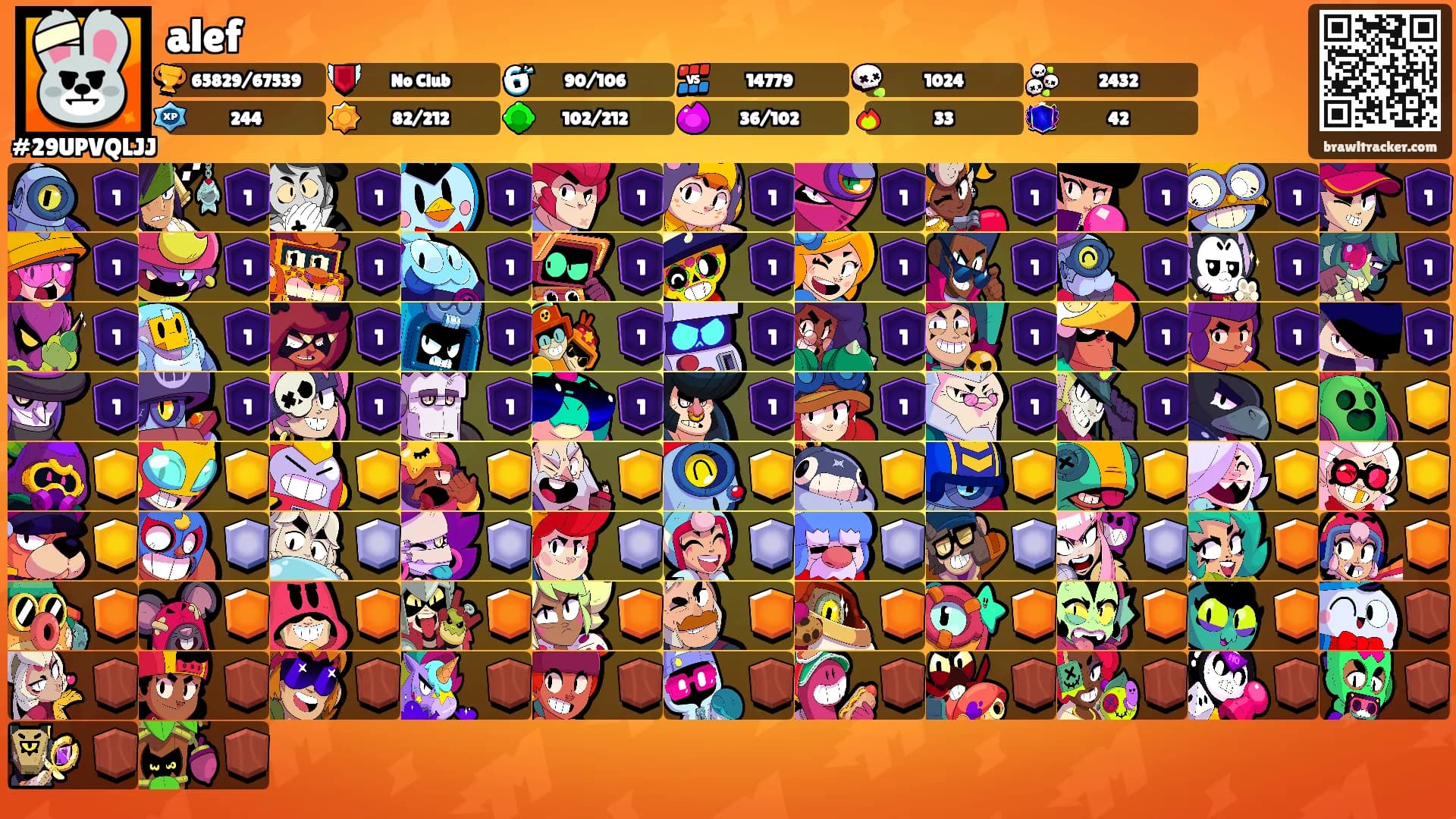alef's Ranks