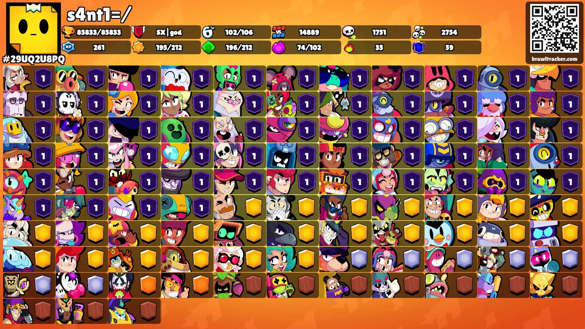 s4nt1=/'s Ranks