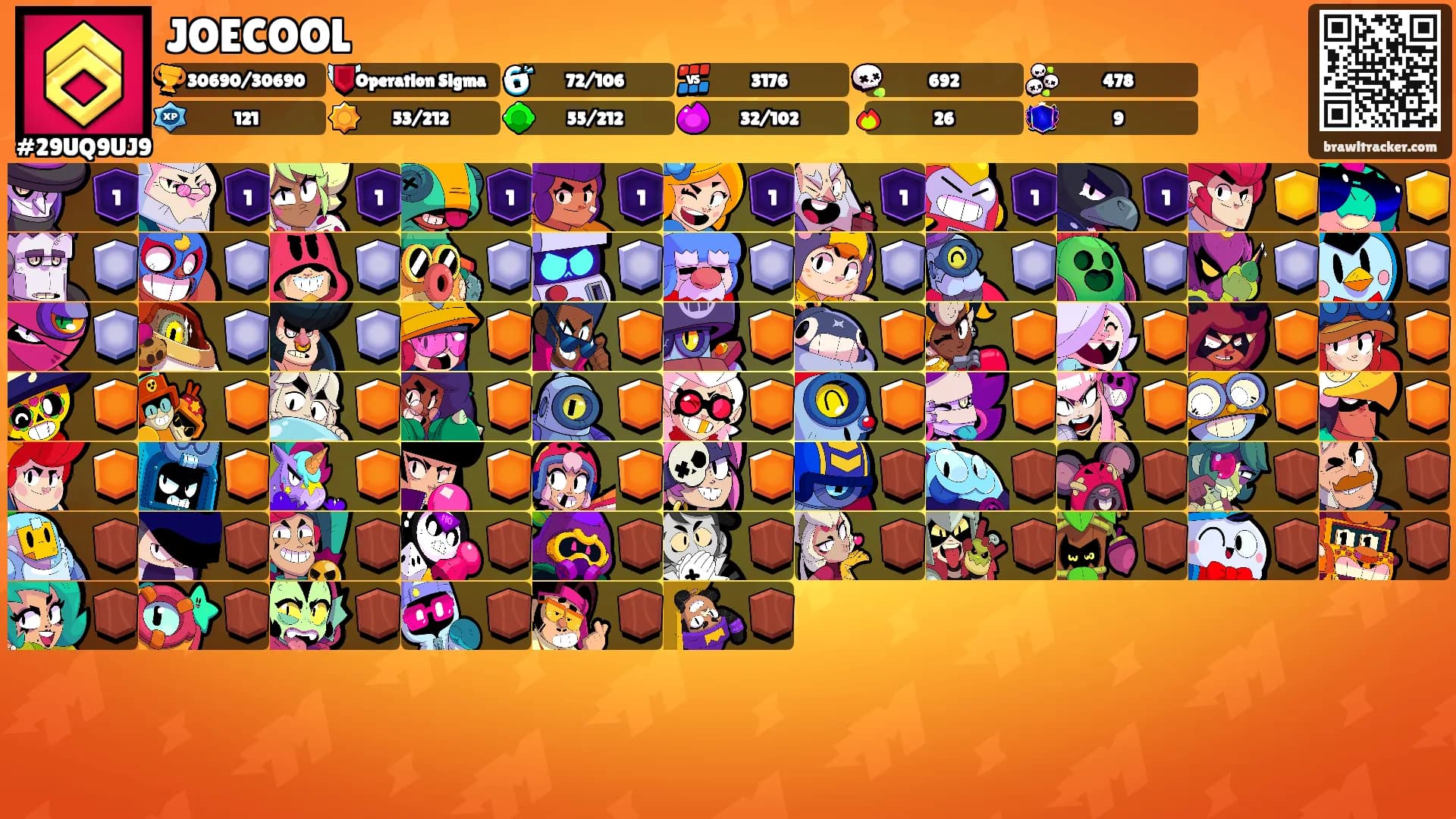 JOECOOL's Ranks