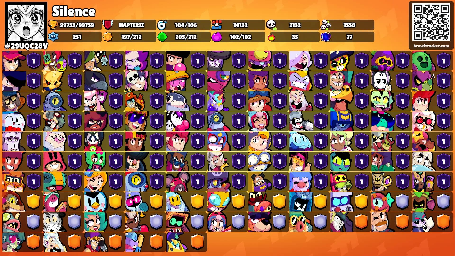 Silence's Ranks