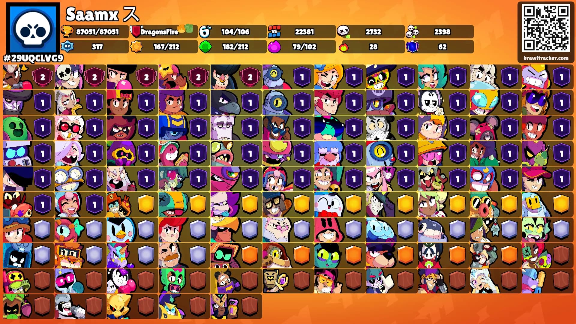 Saamx ス's Ranks