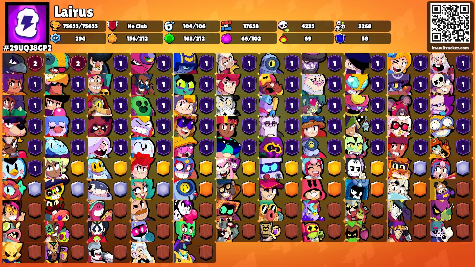 Lairus's Ranks