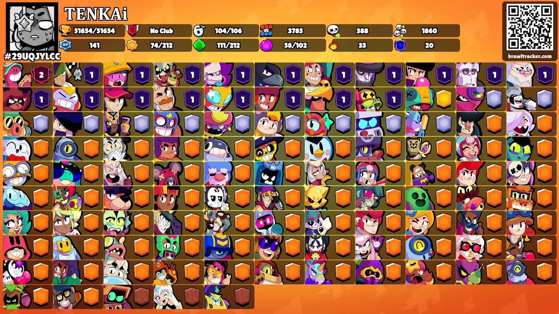 𝐓𝐄𝐍𝐊𝐀𝐢's Ranks