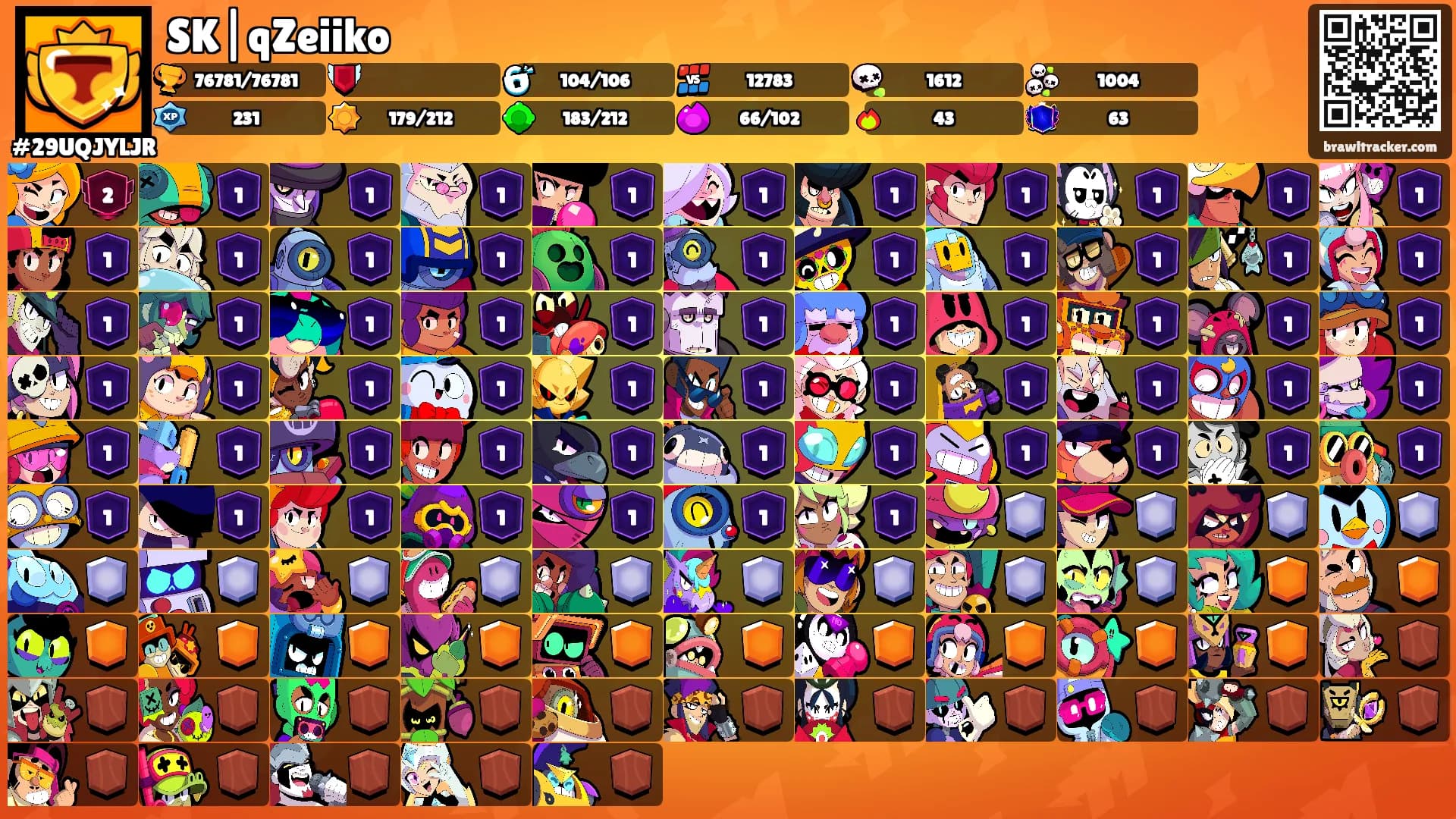 SK|qZeiiko's Ranks