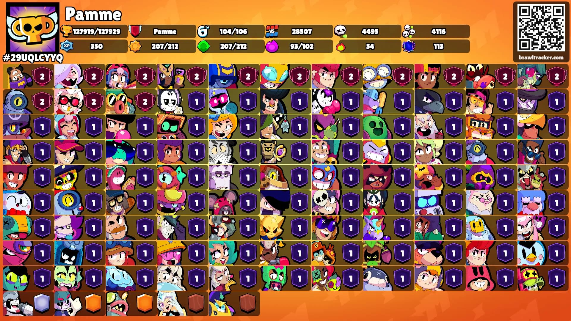 Pamme's Ranks