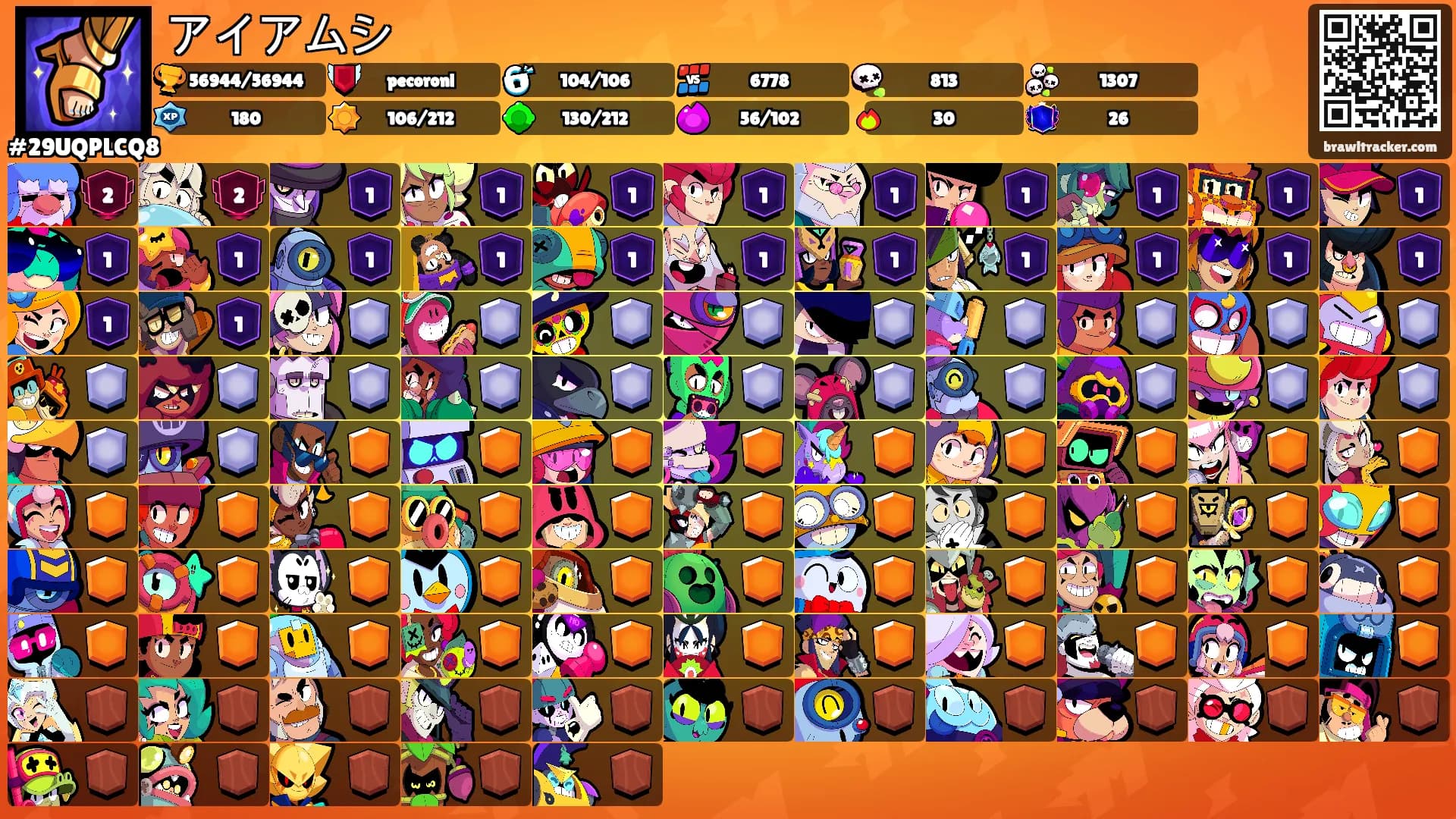 アイアムシ's Ranks