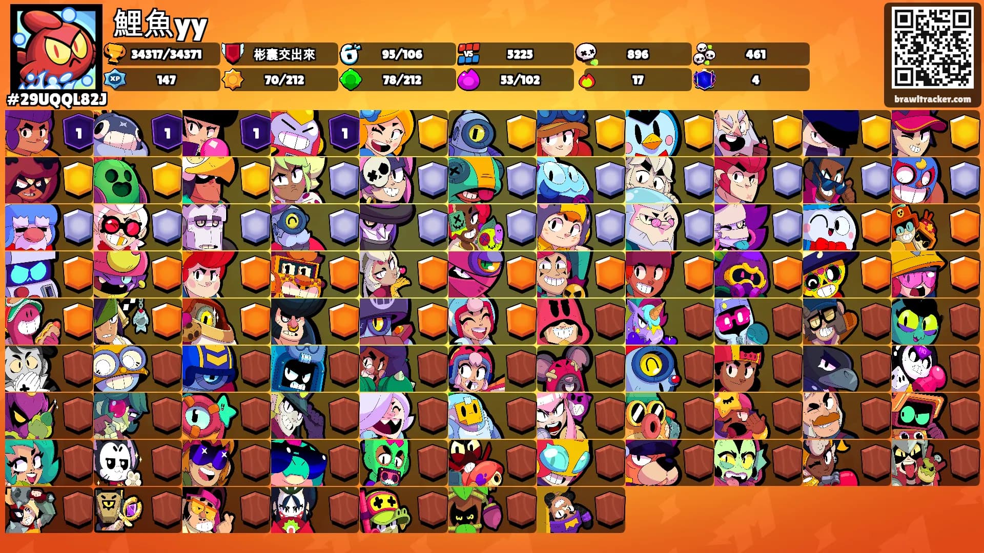 鯉魚yy's Ranks