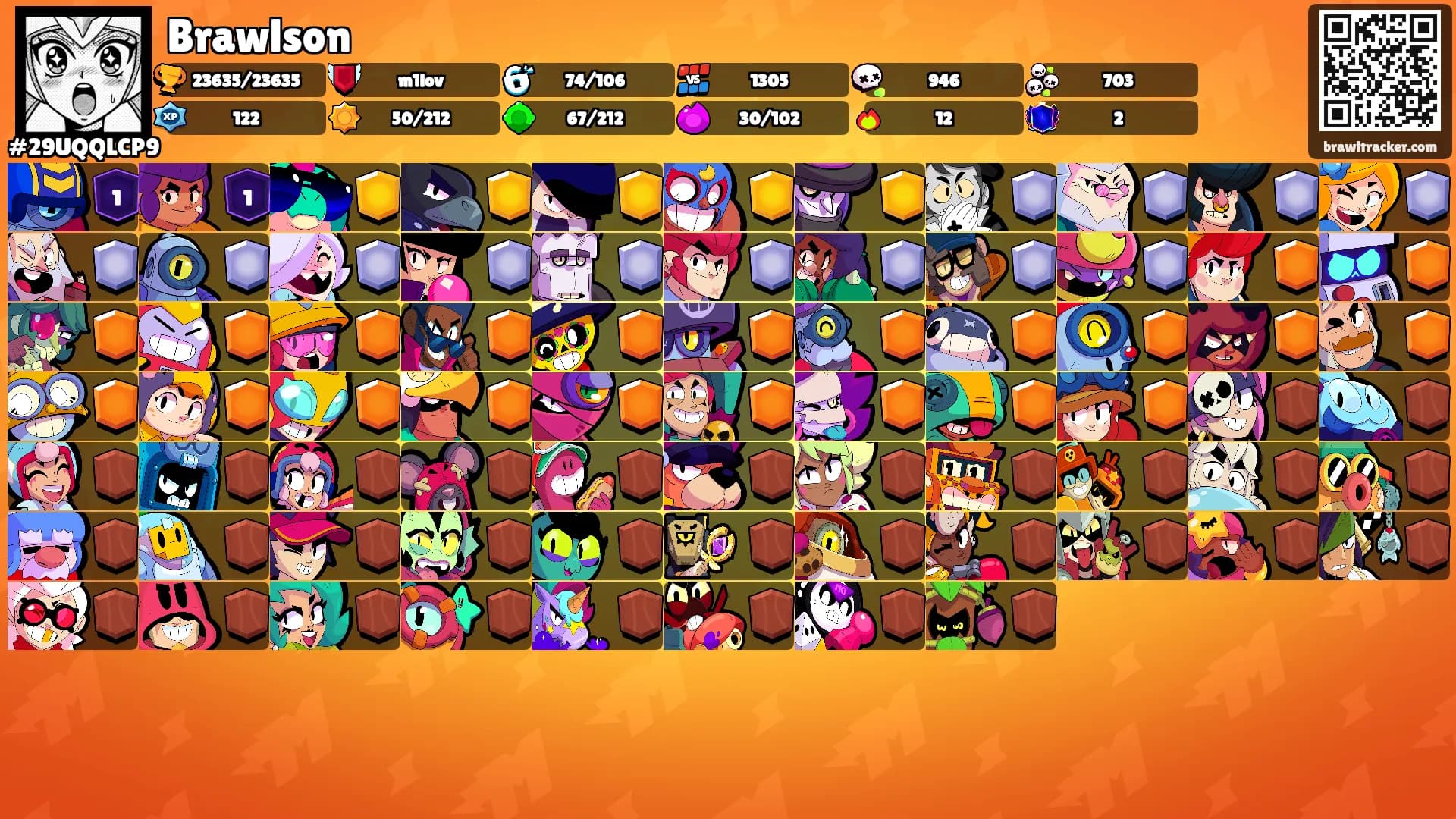 Brawlson's Ranks