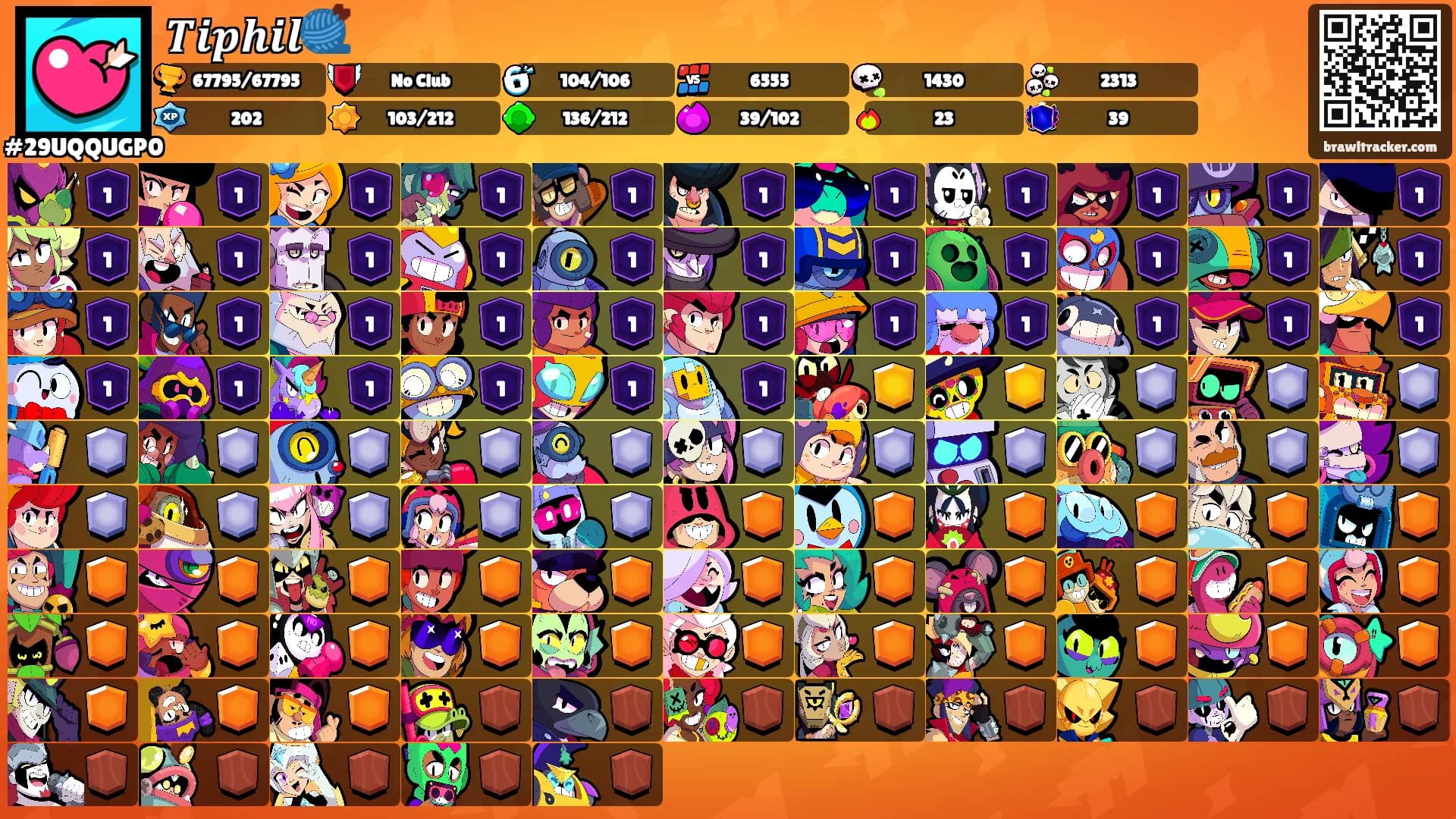𝑻𝒊𝒑𝒉𝒊𝒍🧶's Ranks