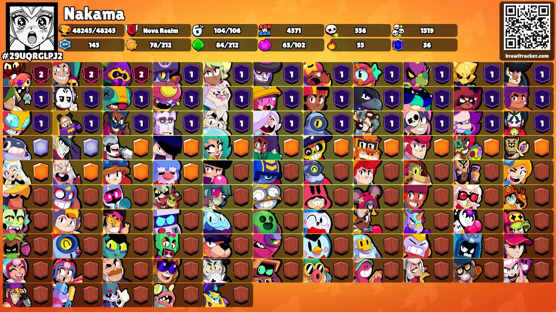 Nakama's Ranks