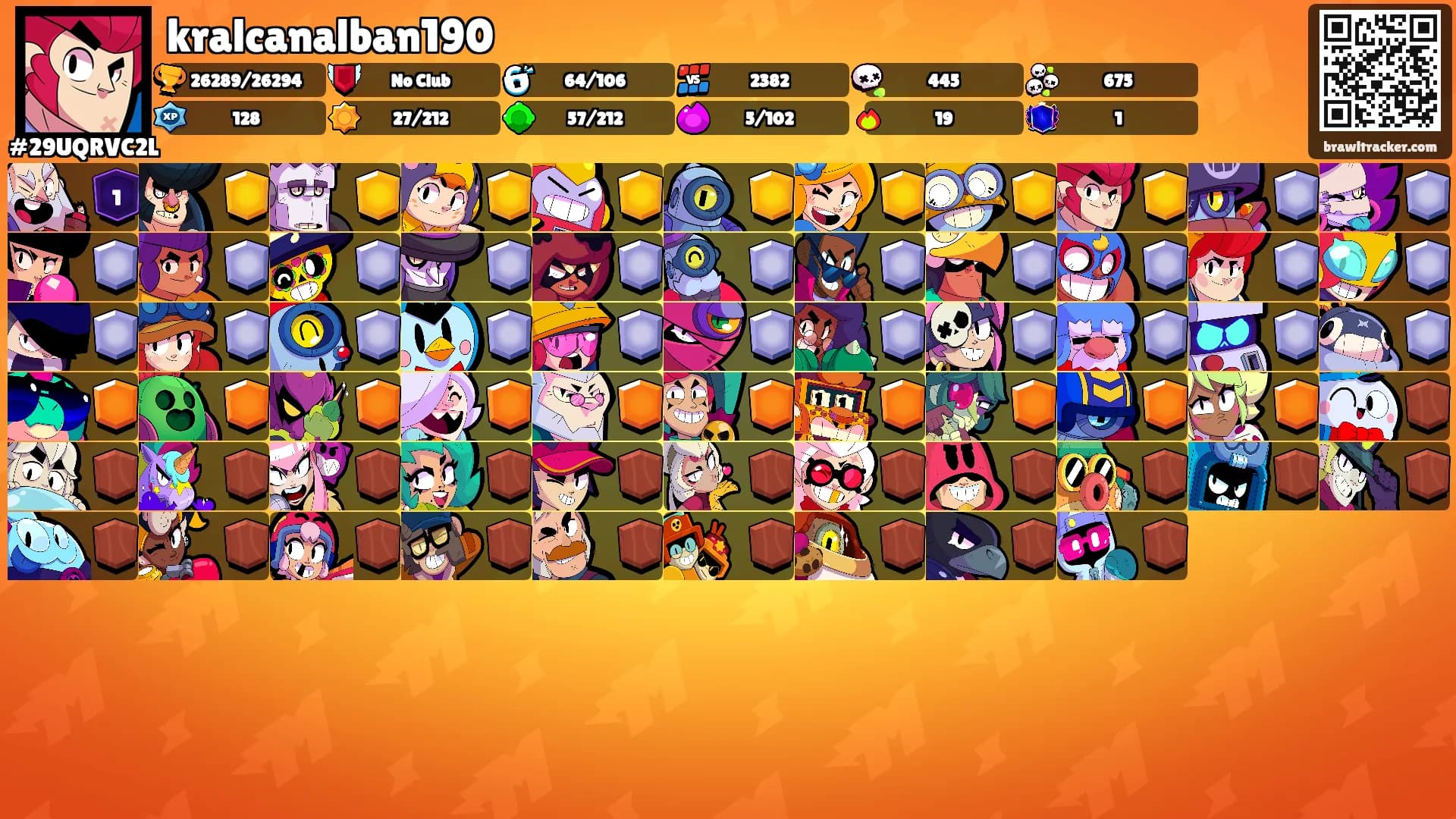 kralcanalban190's Ranks