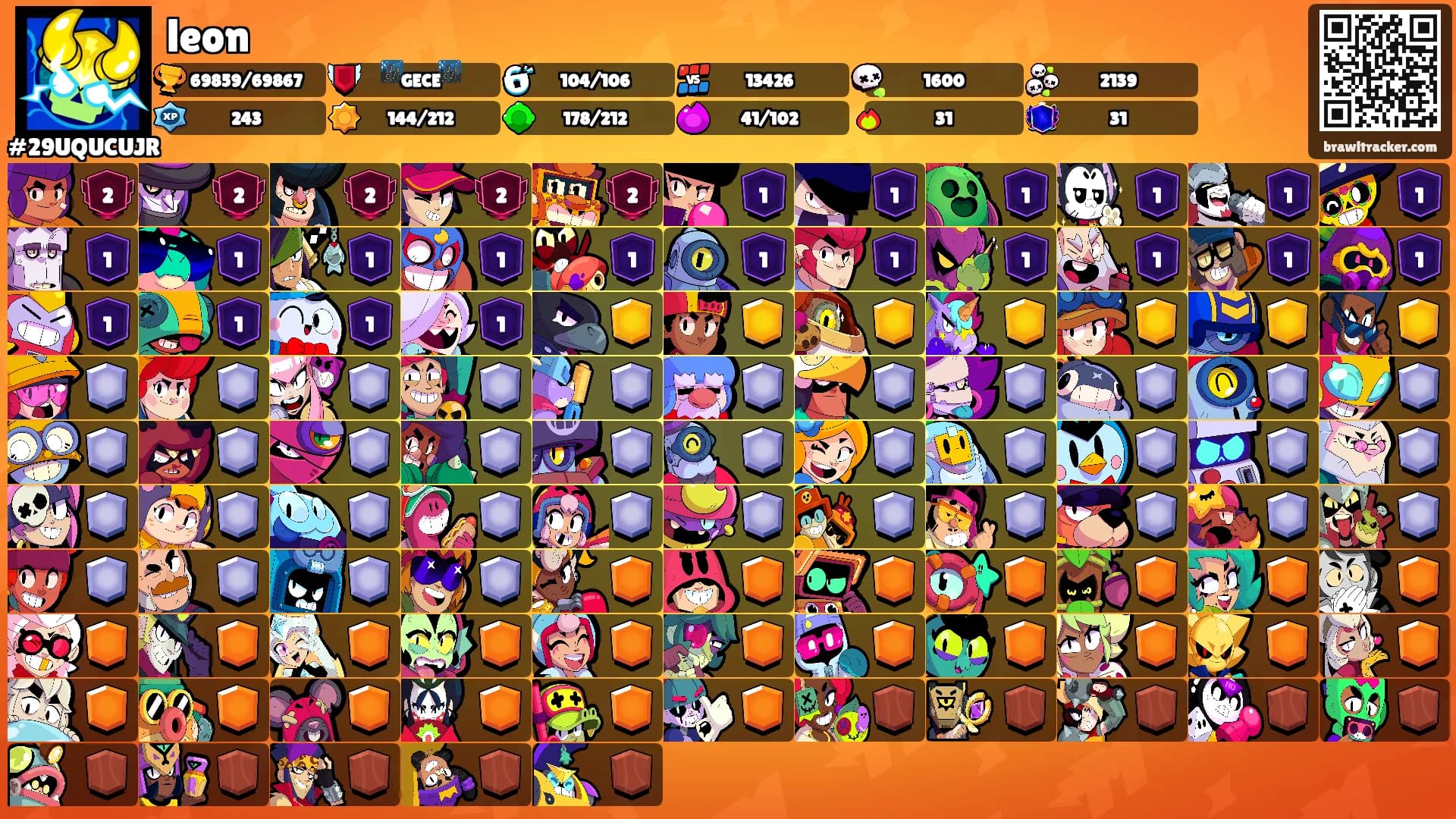 leon's Ranks