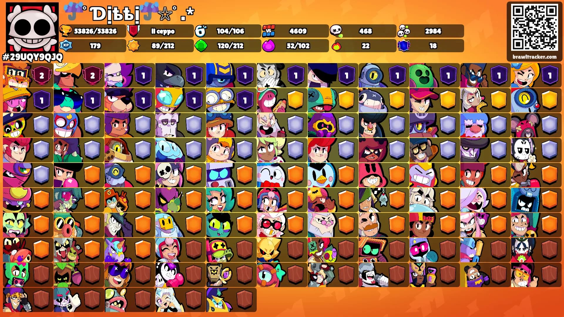 ☔ﾟƊịҍҍị☔⁠☆ﾟ⁠.⁠*'s Ranks