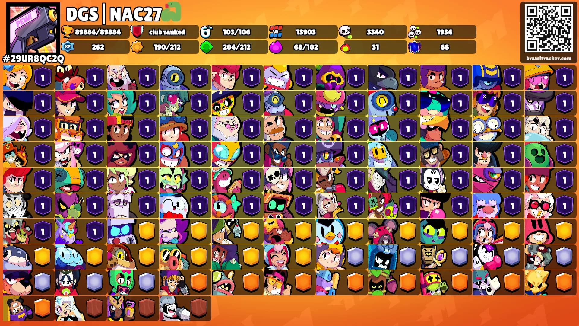 DGS|NAC27🐍's Ranks