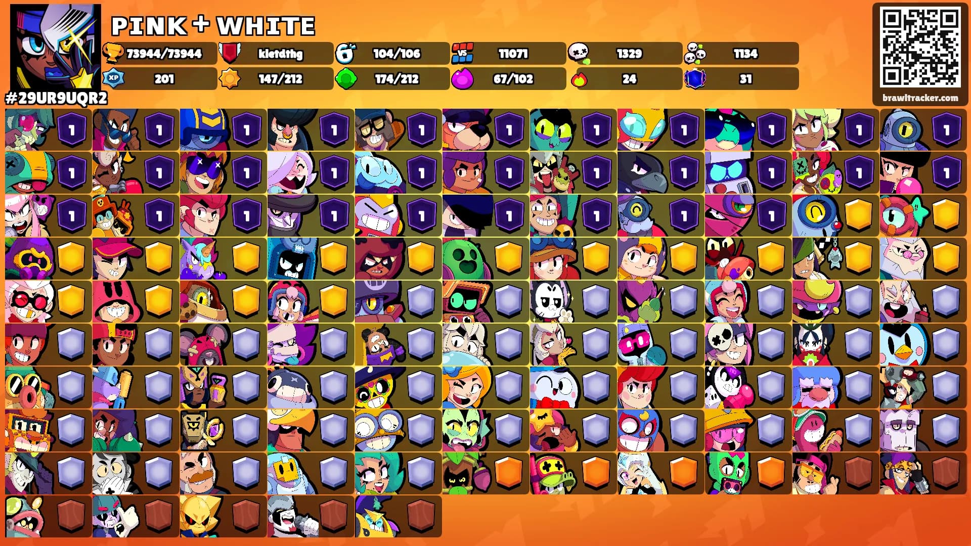 ᴘɪɴᴋ + ᴡʜɪᴛᴇ's Ranks