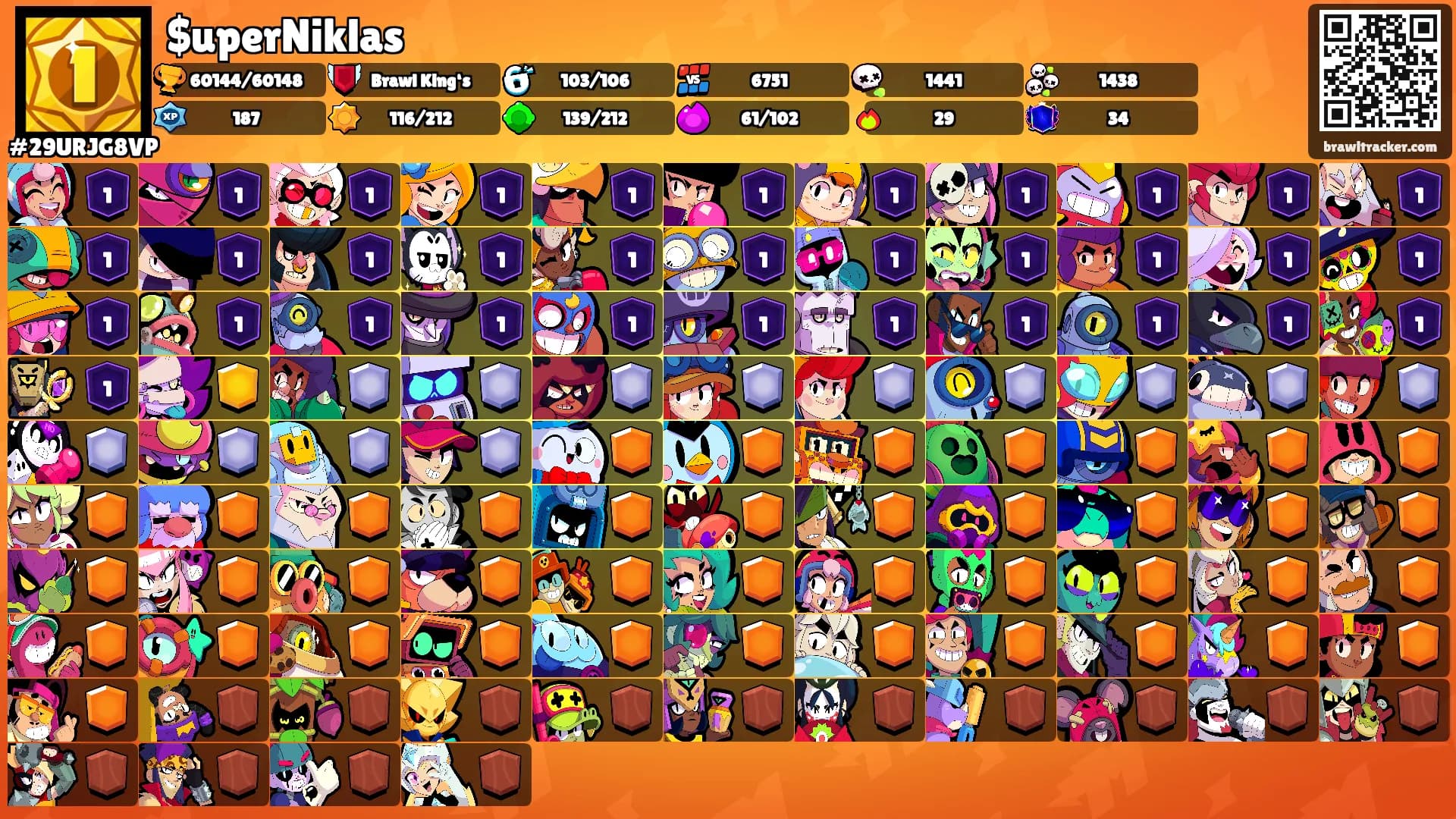 $uperNiklas's Ranks