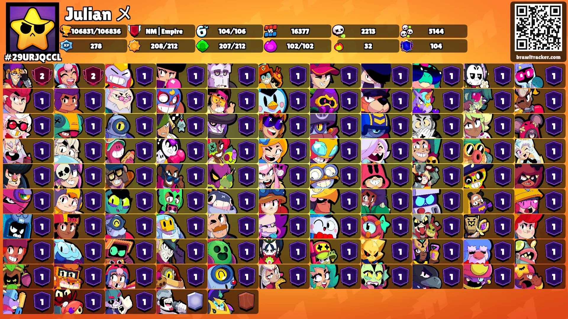 Julian メ's Ranks