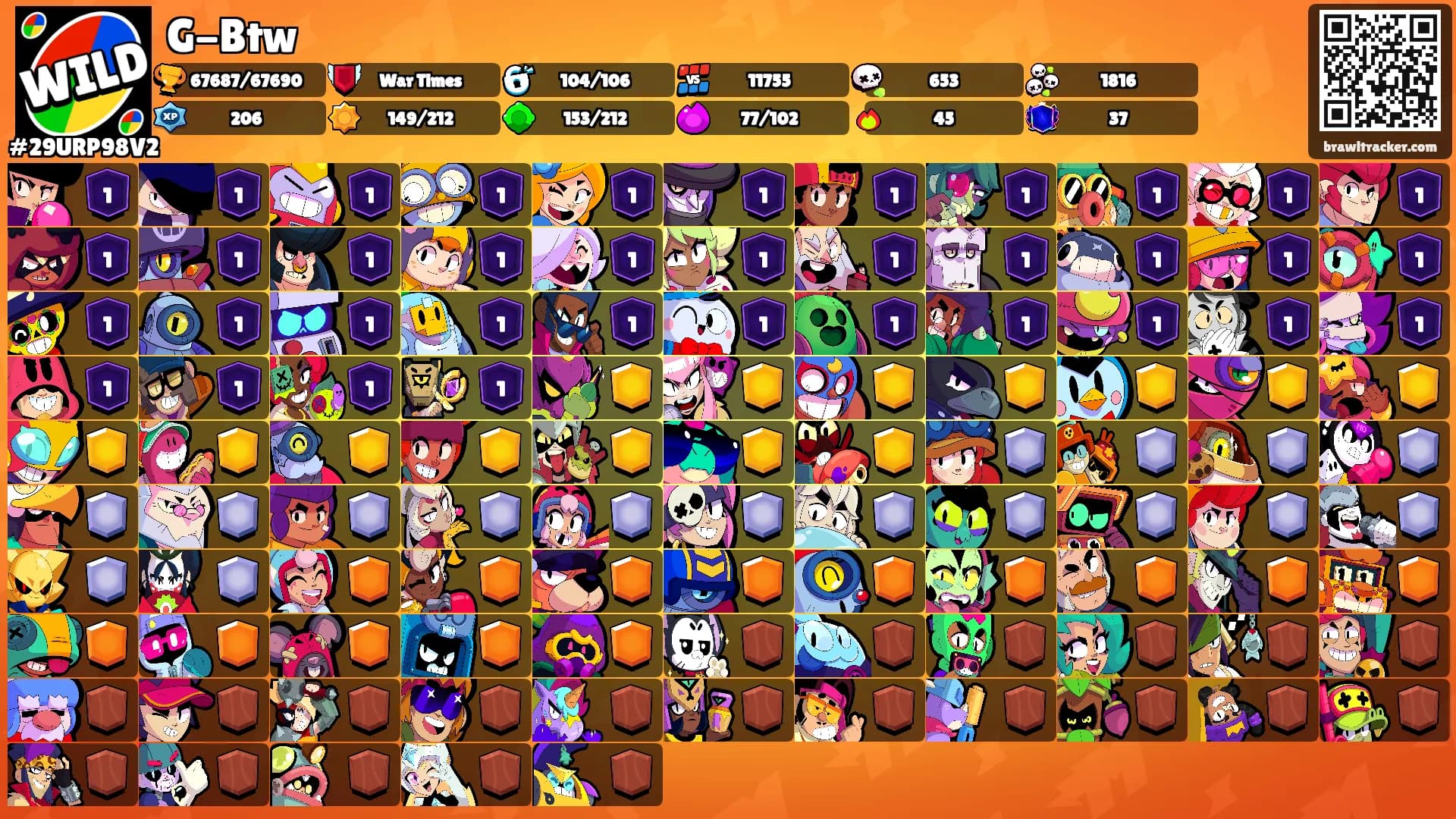 G-Btw's Ranks